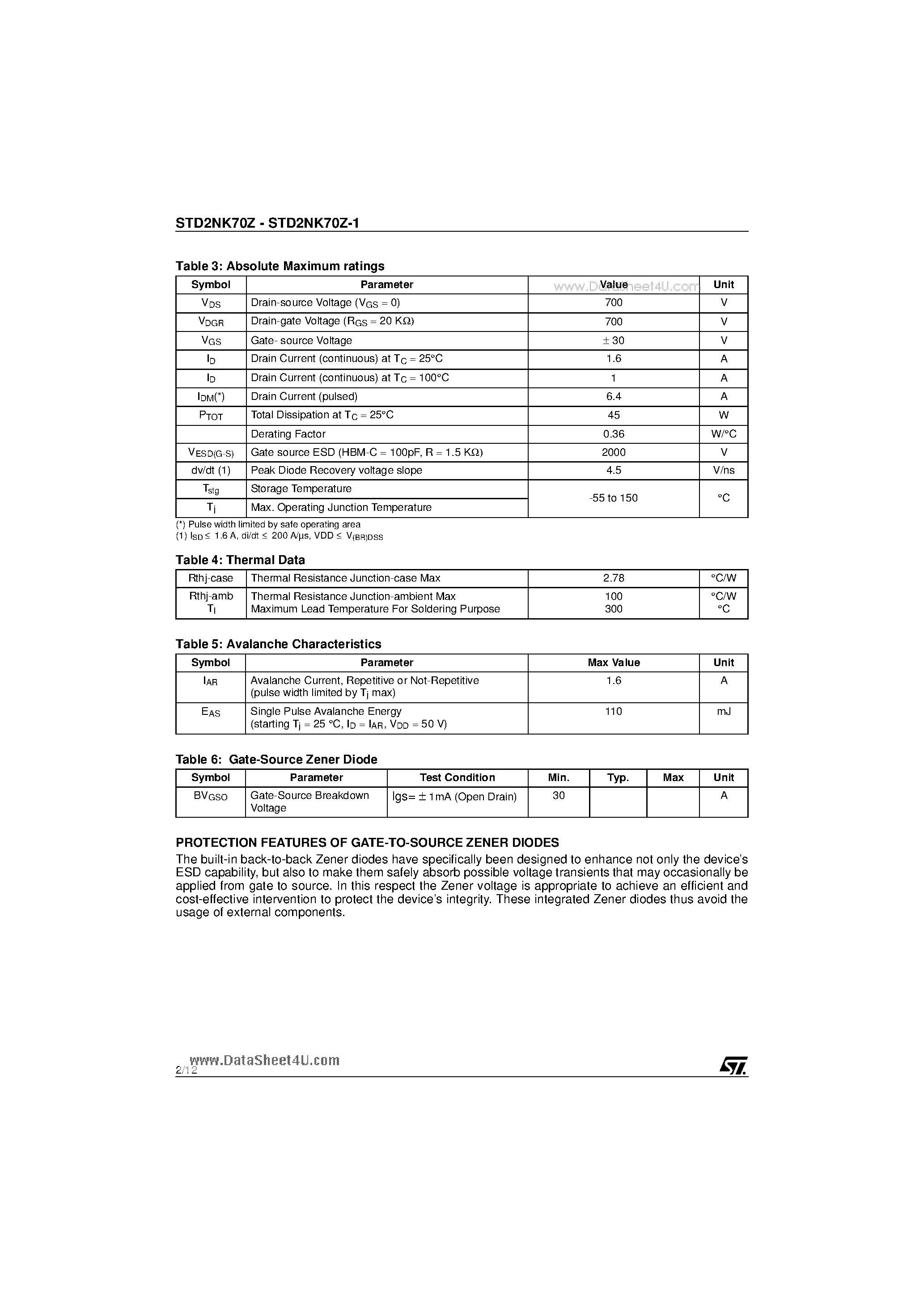 Даташит STD2NK70Z - N-CHANNEL 700V - 6W - 1.6A DPAK/IPAK Zener-Protected SuperMESHTM MOSFET страница 2