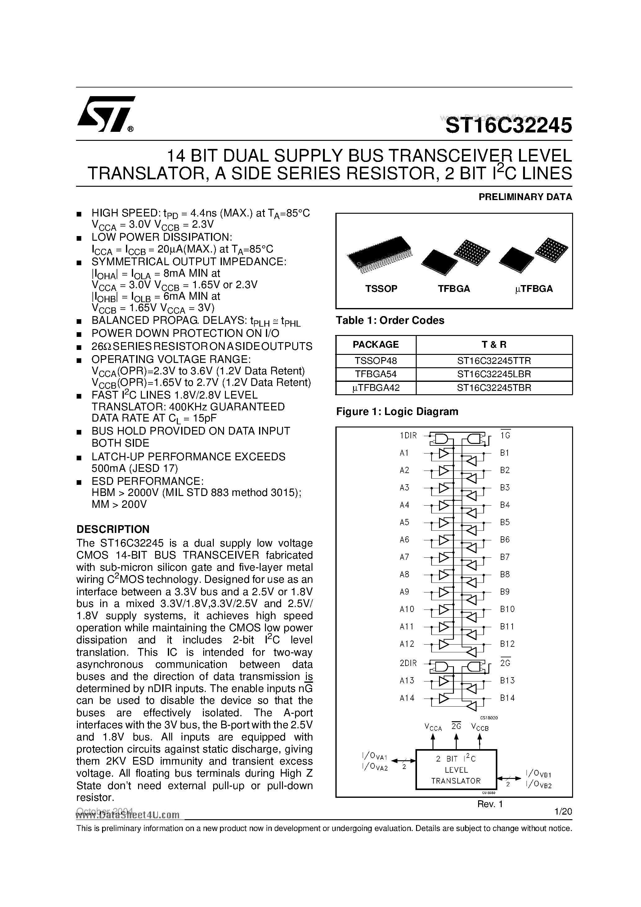 Даташит ST16C32245 - 14 BIT DUAL SUPPLY BUS TRANSCEIVER LEVEL TRANSLATOR A SIDE SERIES RESISTOR 2 BIT I2C LINES страница 1