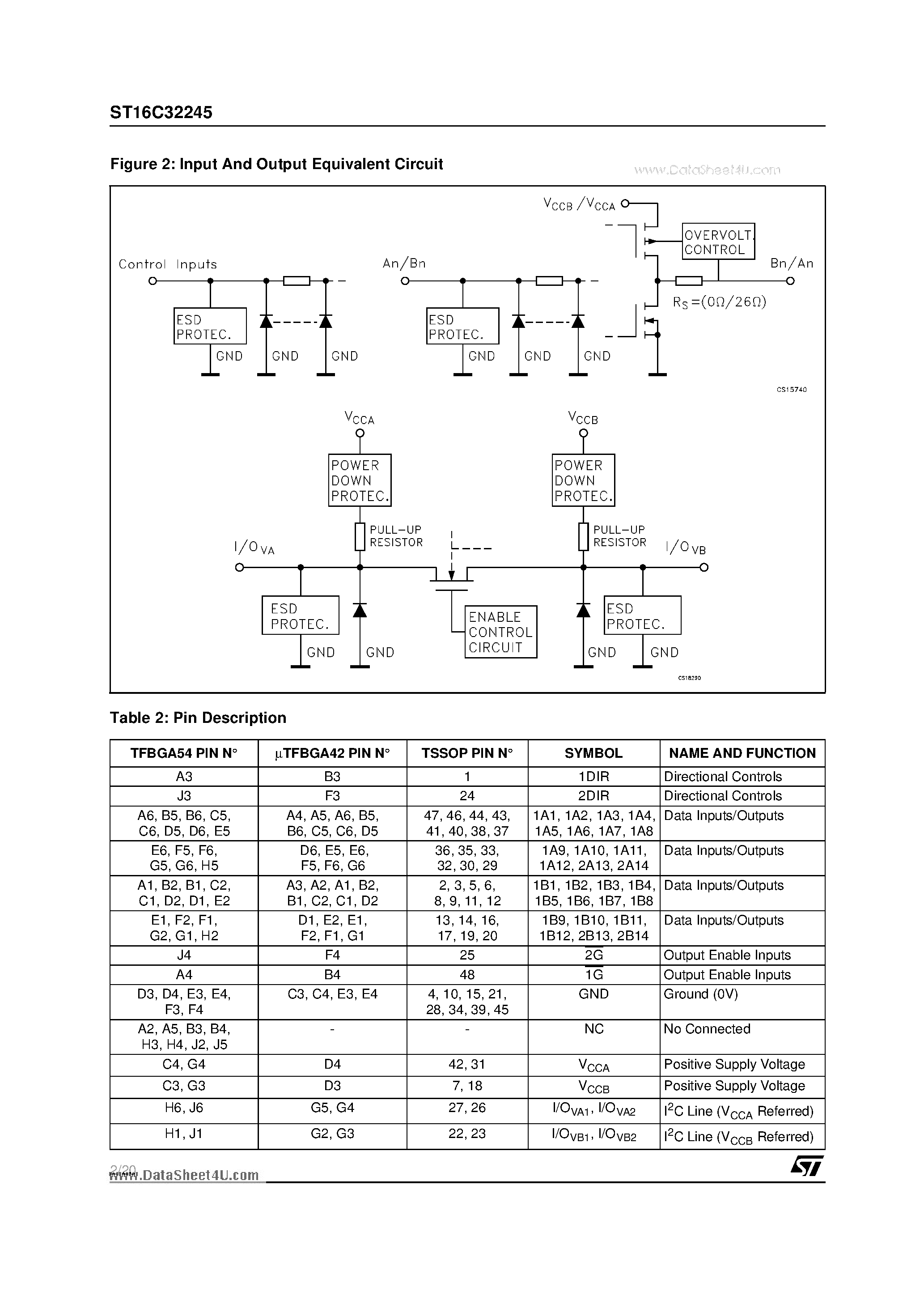 Даташит ST16C32245 - 14 BIT DUAL SUPPLY BUS TRANSCEIVER LEVEL TRANSLATOR A SIDE SERIES RESISTOR 2 BIT I2C LINES страница 2