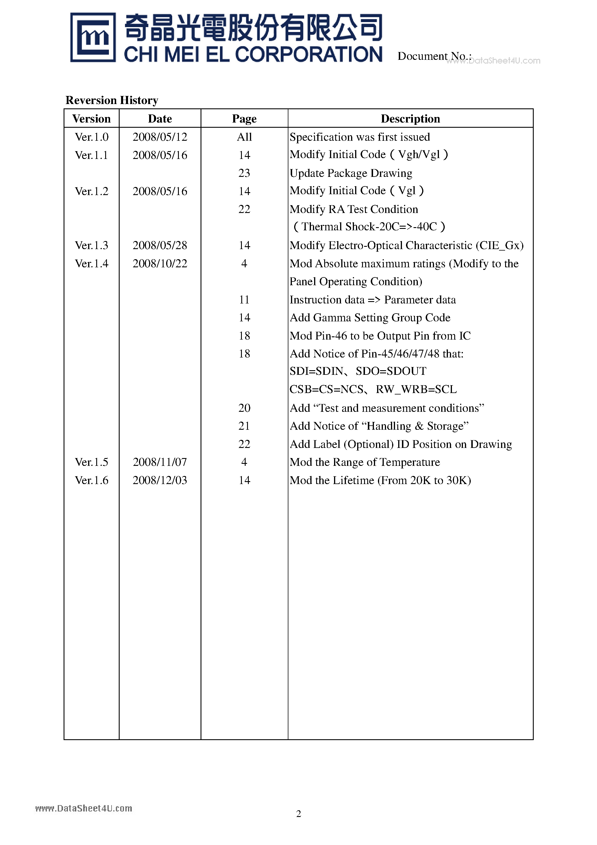 Даташит C0240QGLB-T - Approval Product Specification страница 2