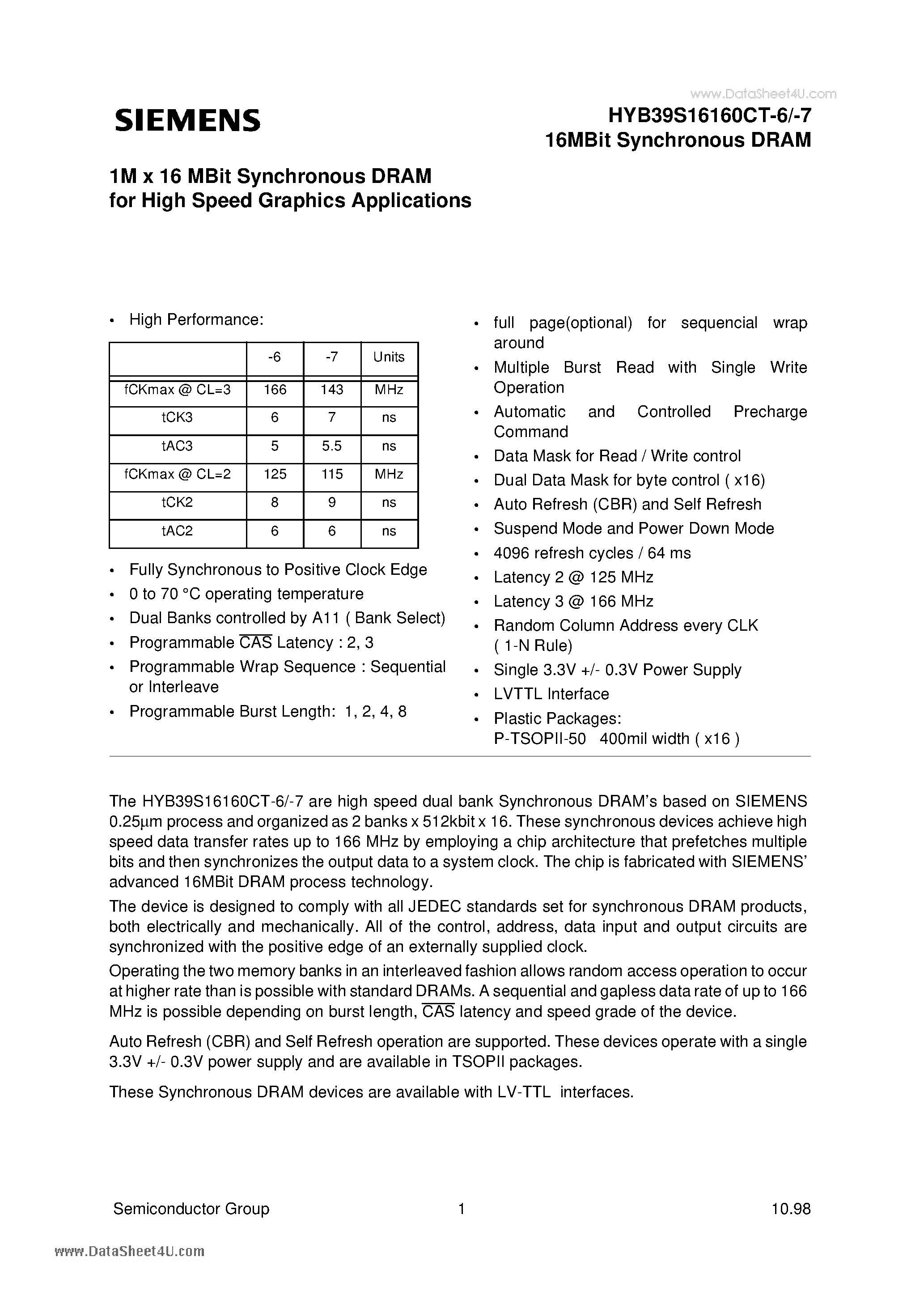 Даташит HYB39S16160CT-6 - 1M x 16 MBit Synchronous DRAM страница 1