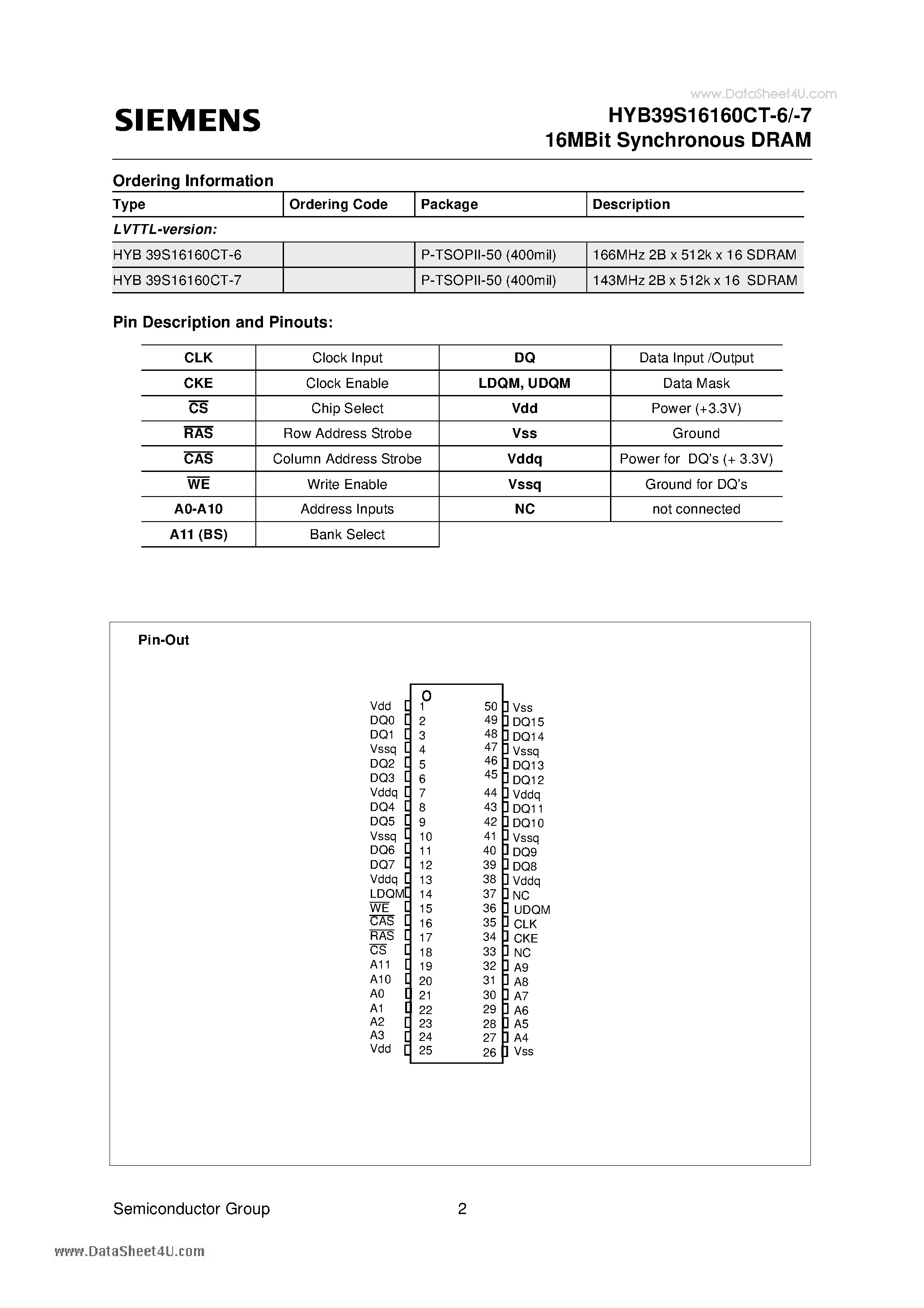 Даташит HYB39S16160CT-6 - 1M x 16 MBit Synchronous DRAM страница 2