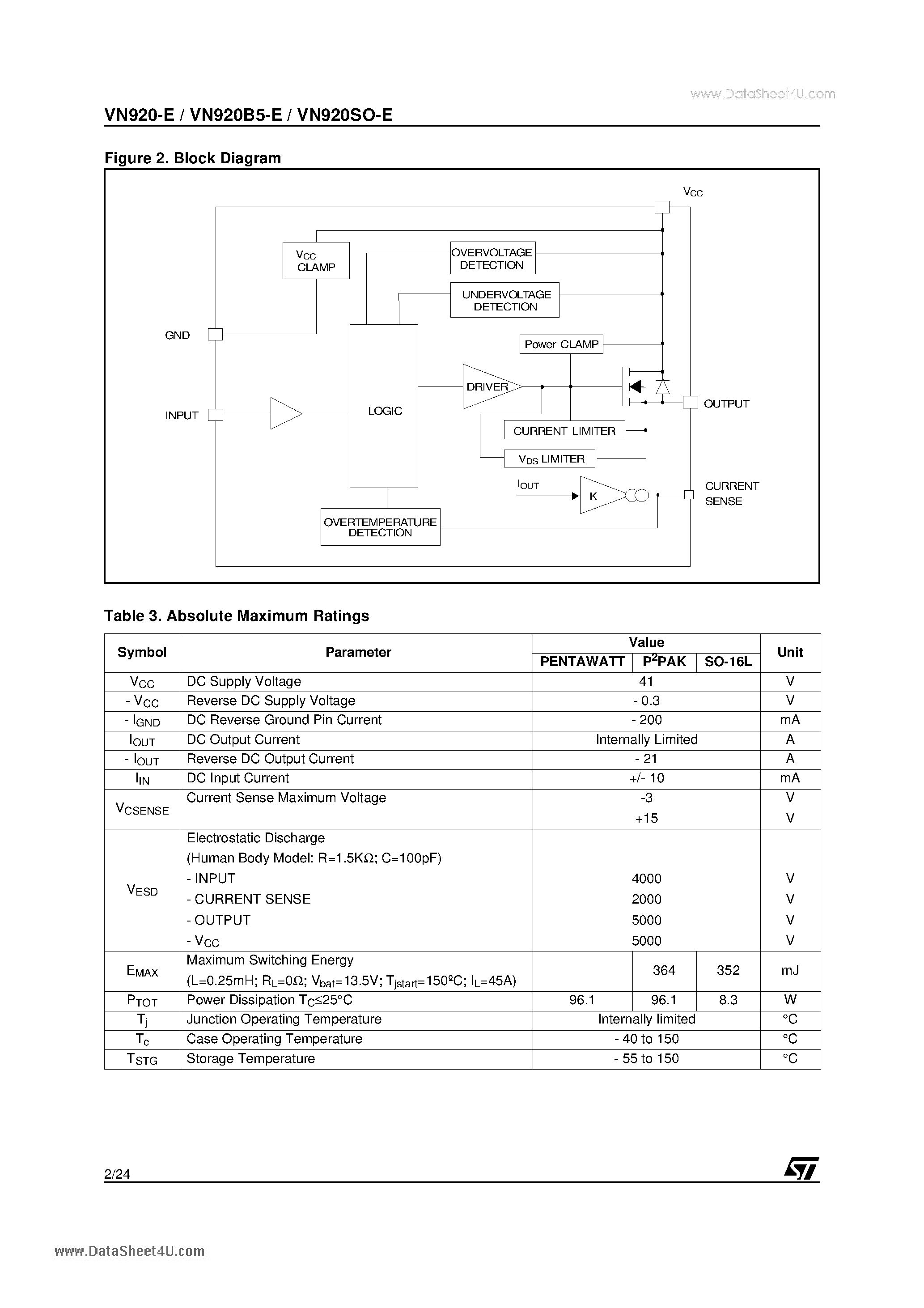 Datasheet VN920SO-E - HIGH SIDE DRIVER page 2