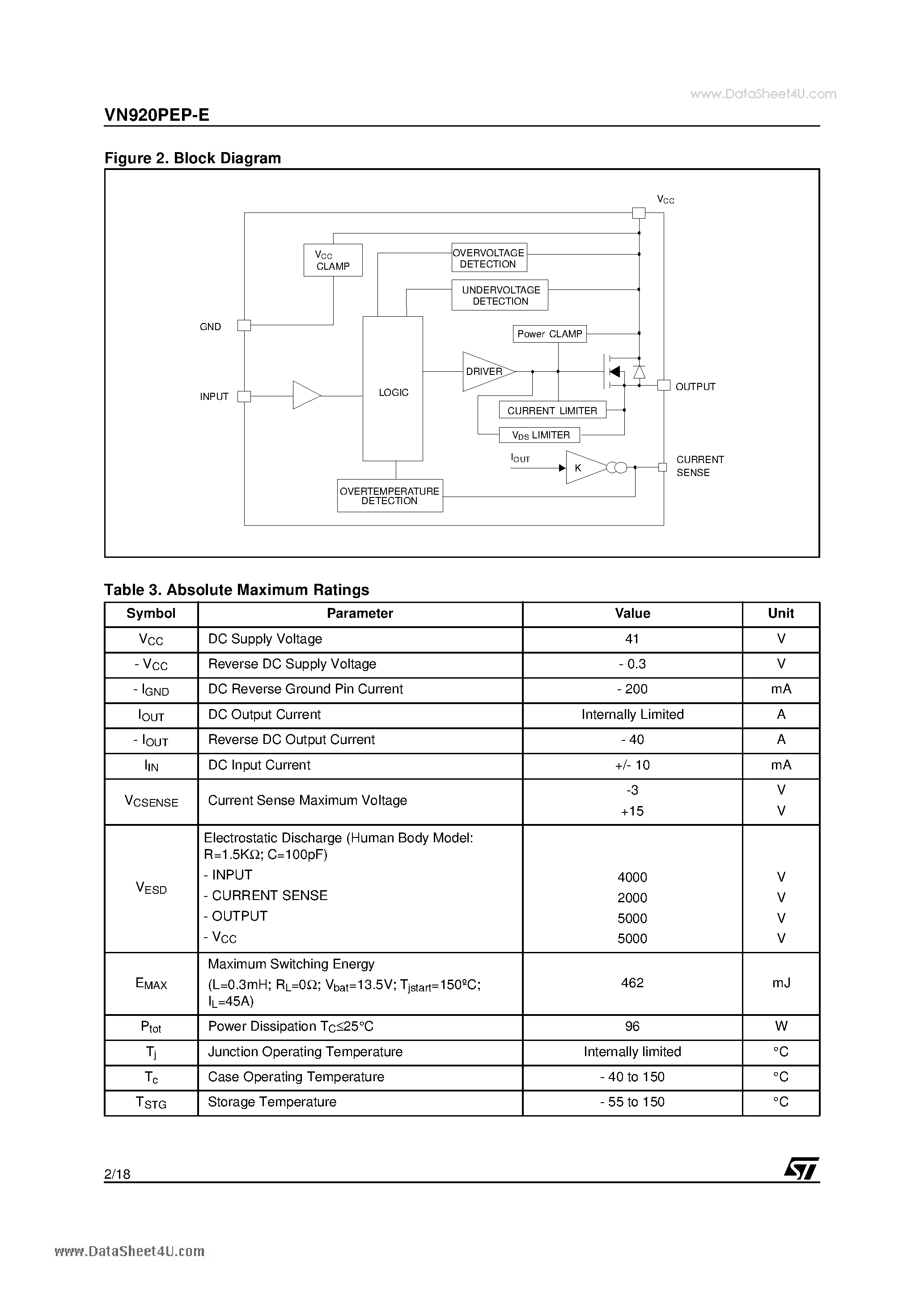 Datasheet VN920PEP-E - SINGLE CHANNEL HIGH SIDE DRIVER page 2