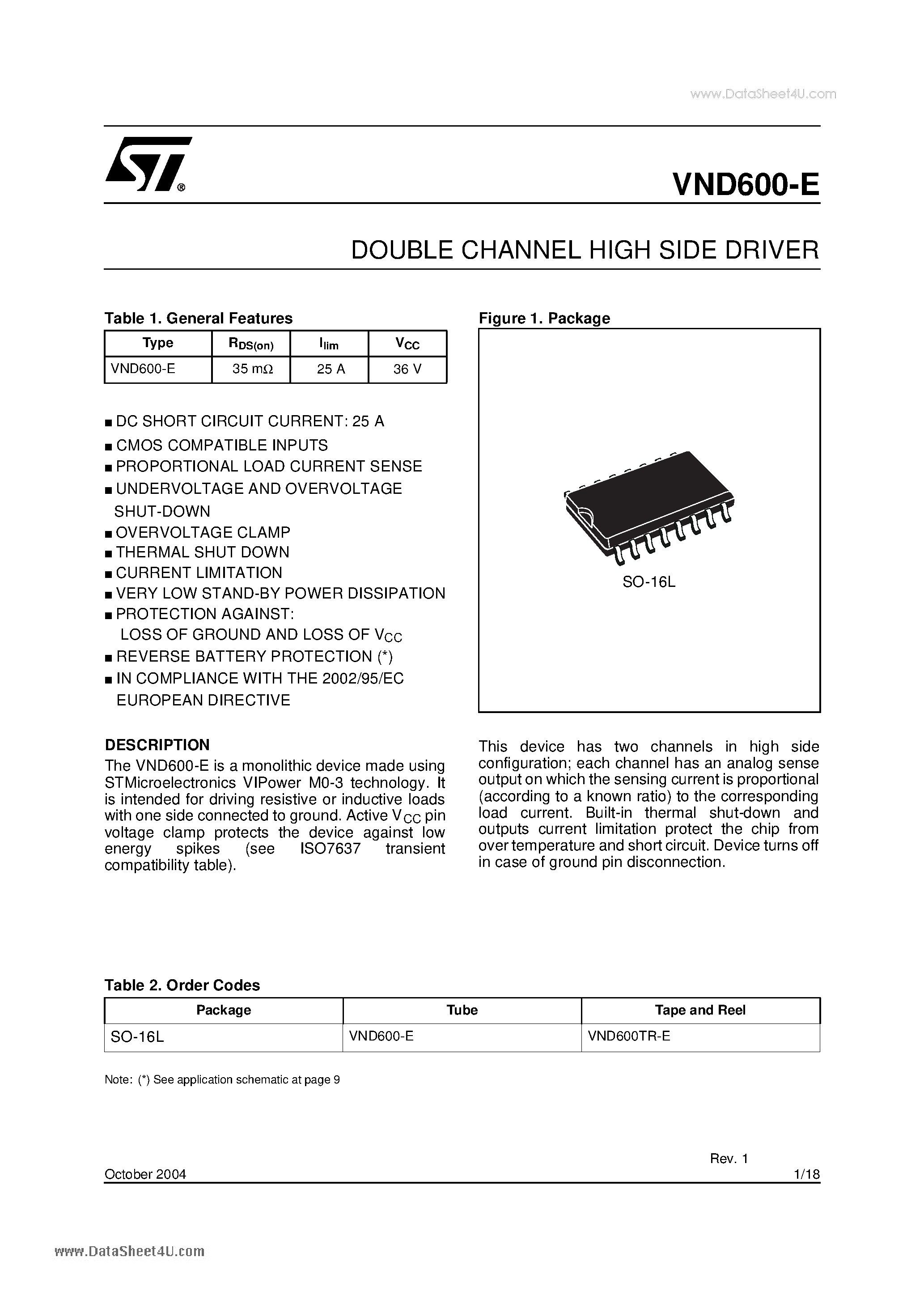 Datasheet VND600-E - DOUBLE CHANNEL HIGH SIDE DRIVER page 1