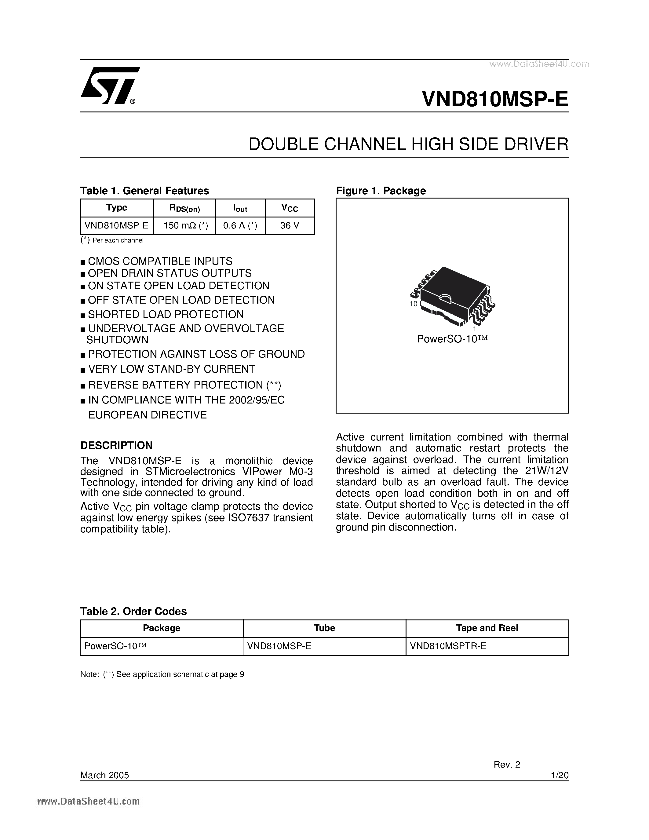 Datasheet VND810MSP-E - DOUBLE CHANNEL HIGH SIDE DRIVER page 1