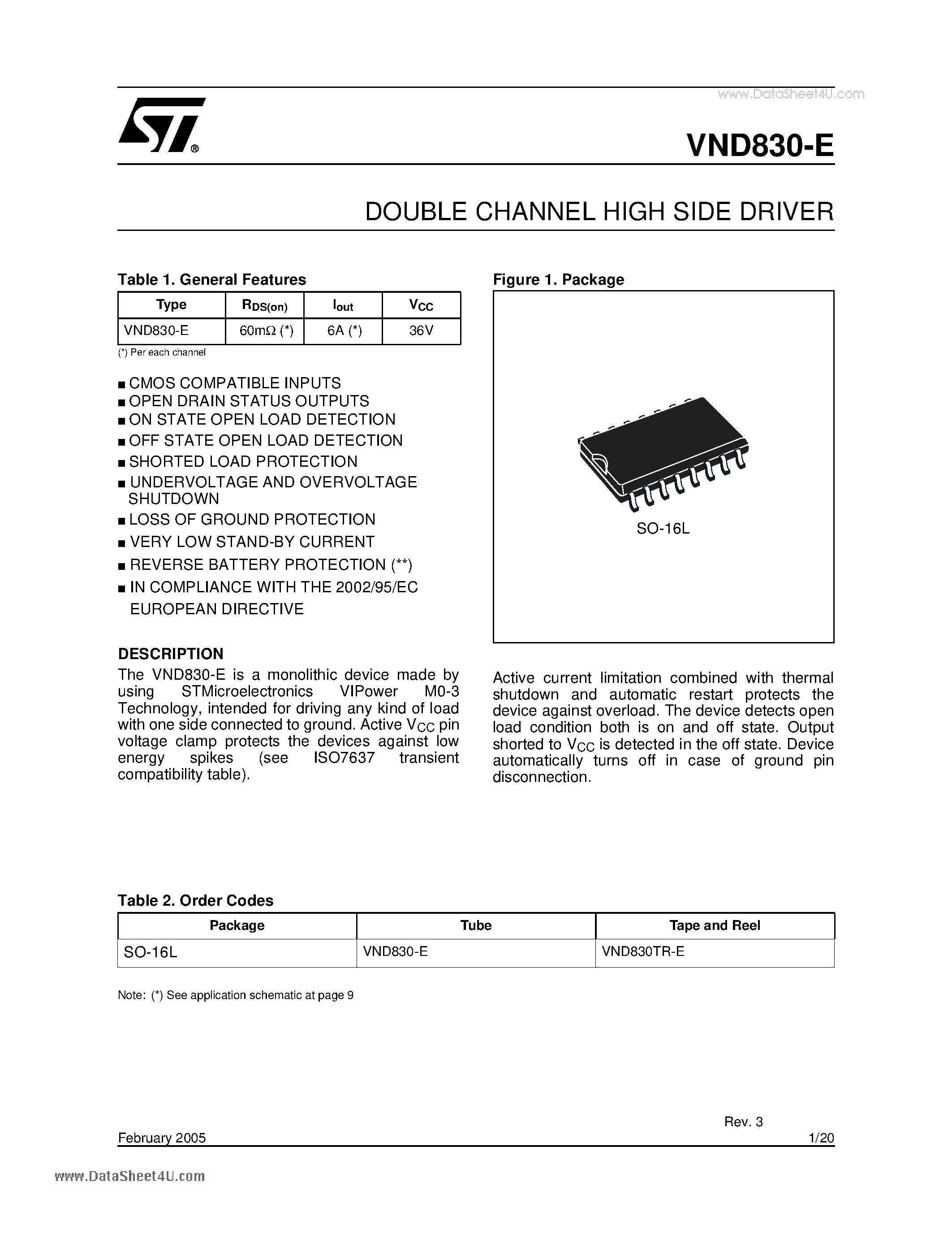 Datasheet VND830-E - DOUBLE CHANNEL HIGH SIDE DRIVER page 1