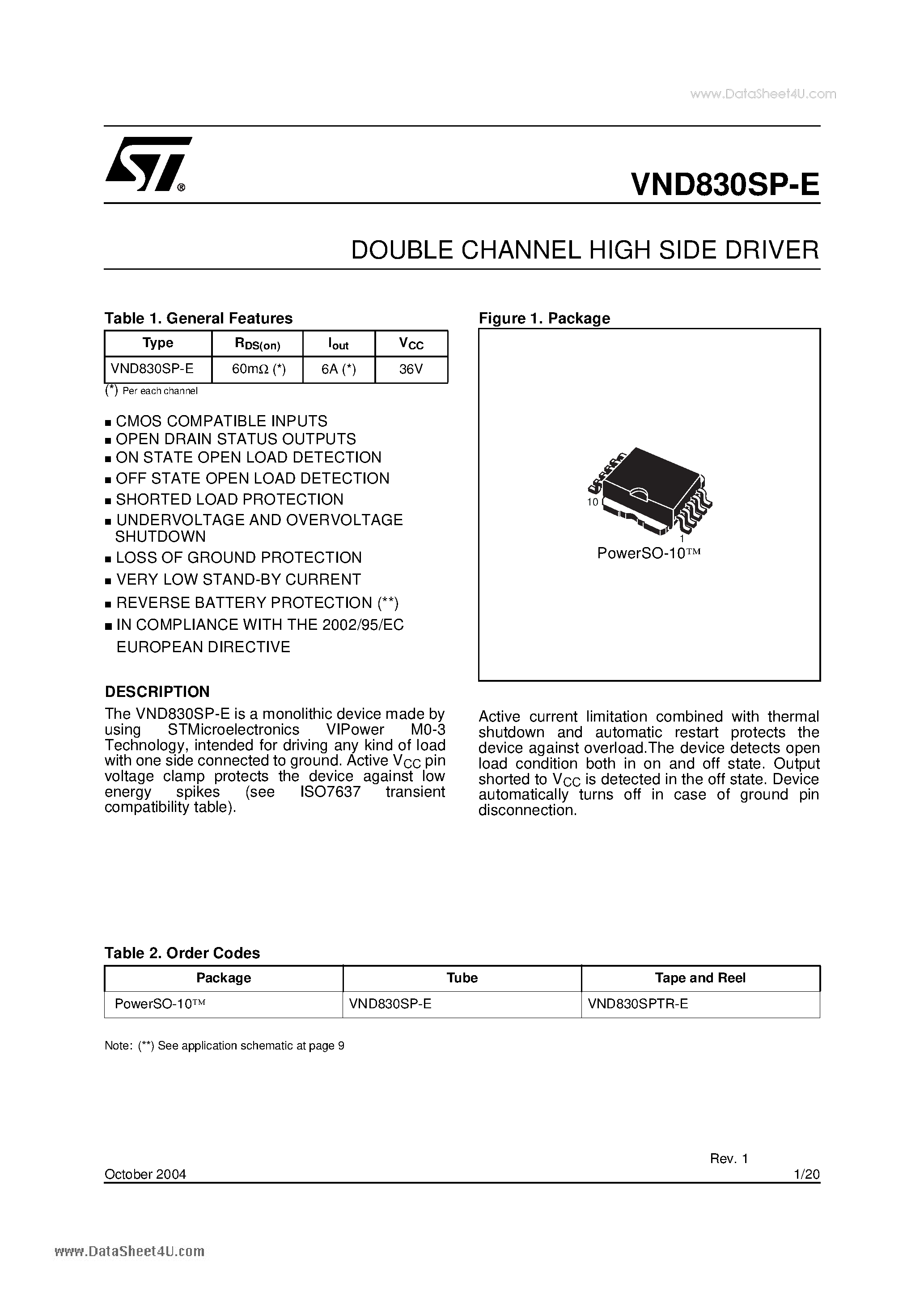 Datasheet VND830SP-E - DOUBLE CHANNEL HIGH SIDE DRIVER page 1