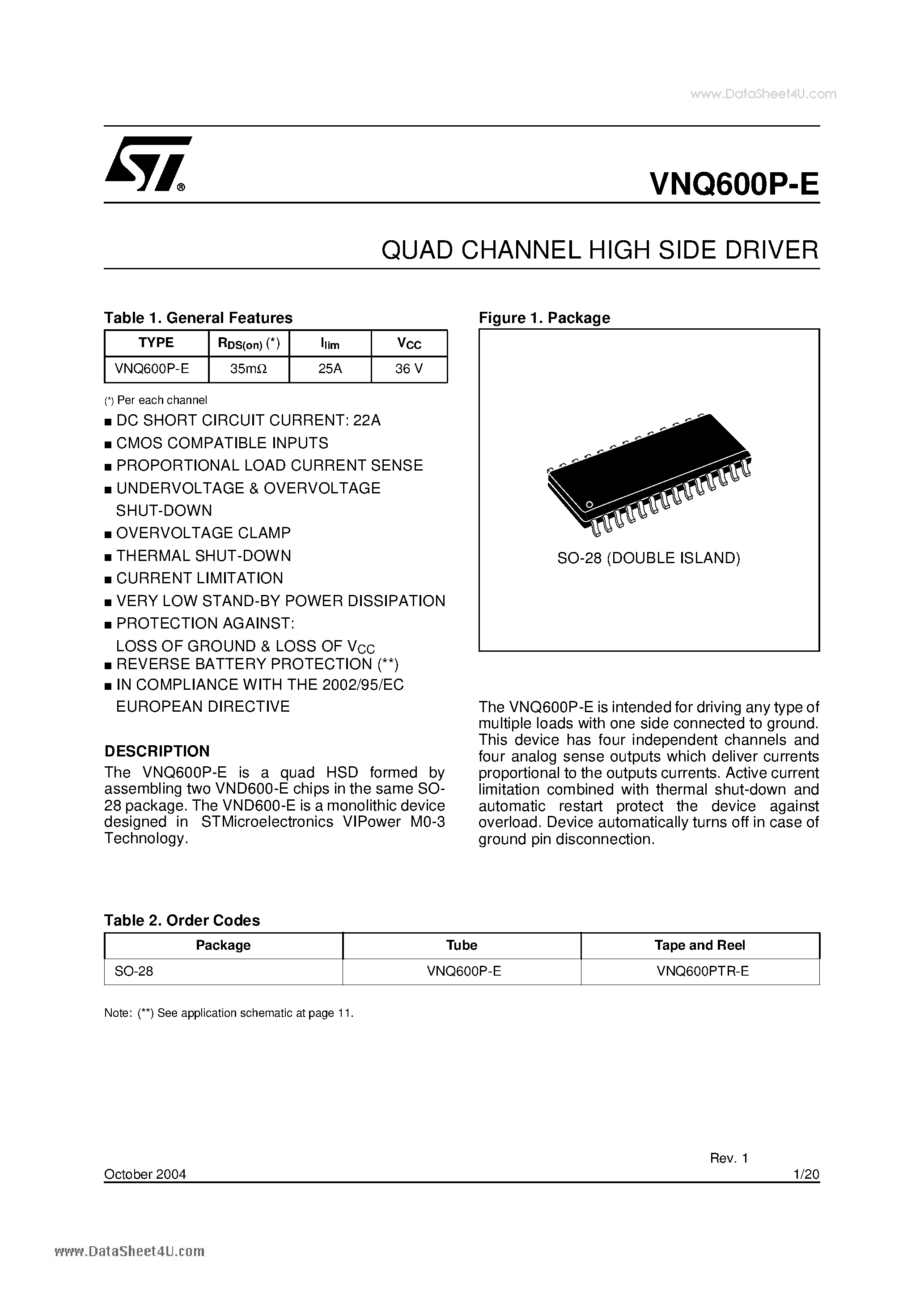 Datasheet VNQ600P-E - QUAD CHANNEL HIGH SIDE DRIVER page 1