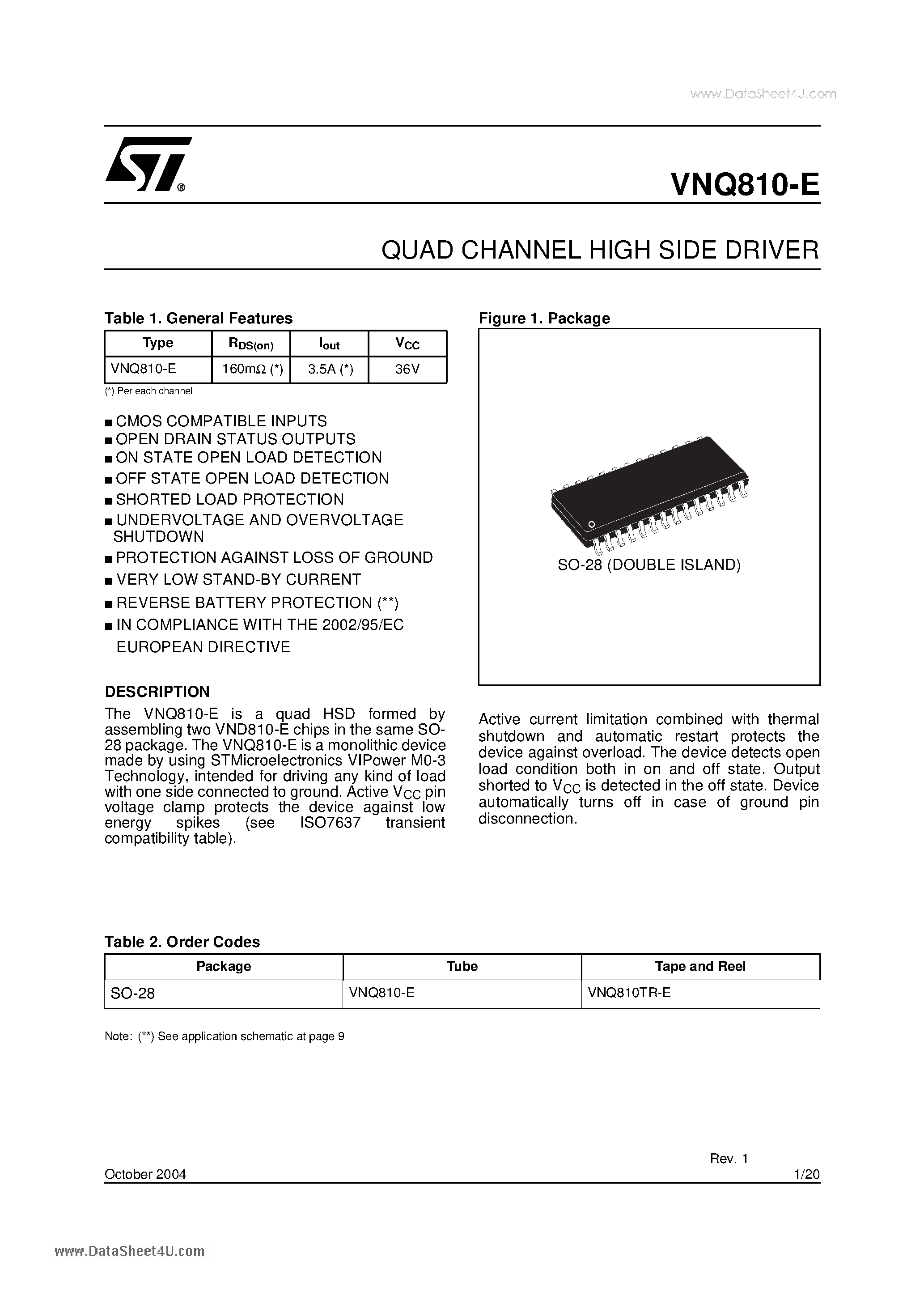 Datasheet VNQ810-E - QUAD CHANNEL HIGH SIDE DRIVER page 1