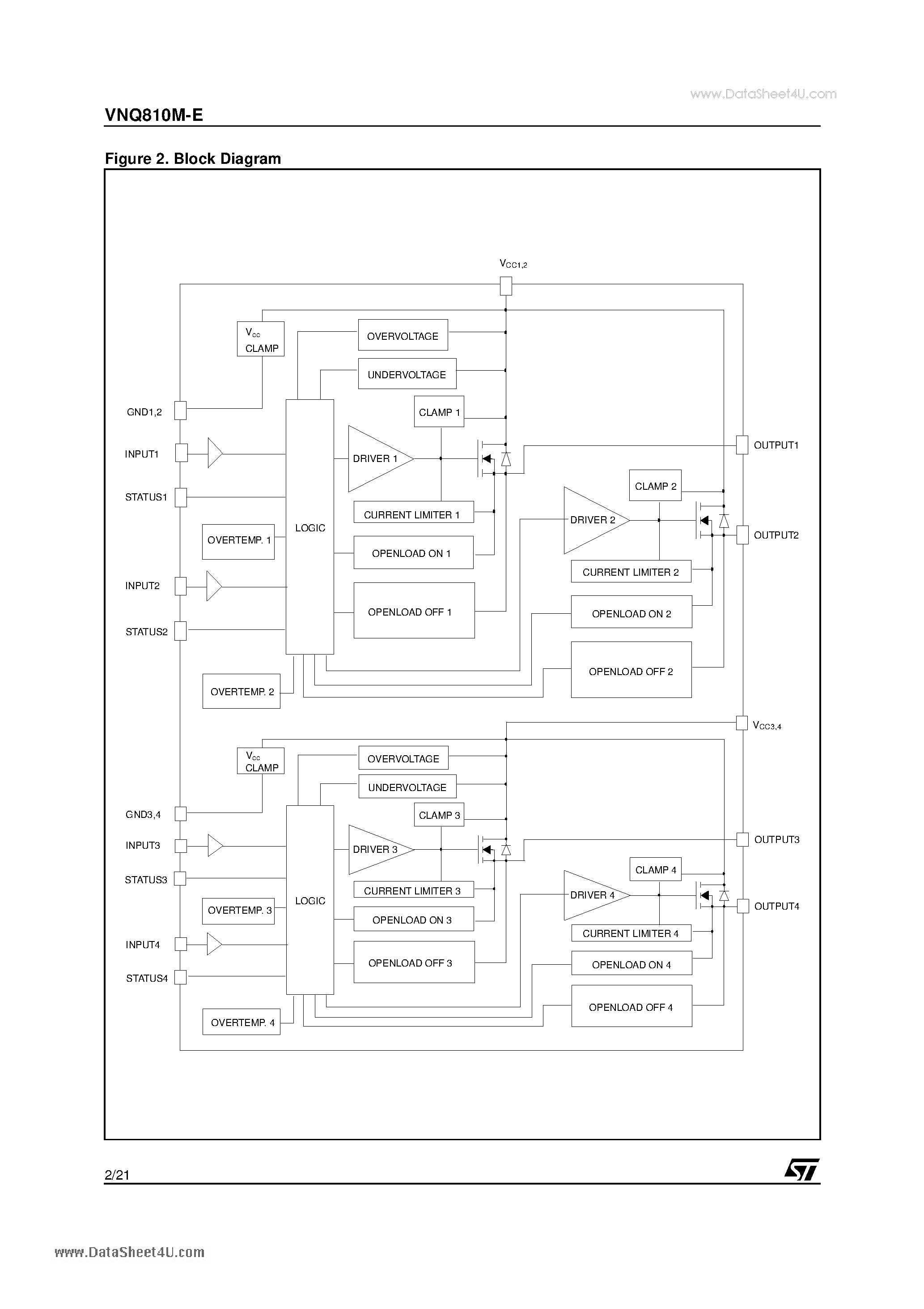 Datasheet VNQ810M-E - QUAD CHANNEL HIGH SIDE DRIVER page 2