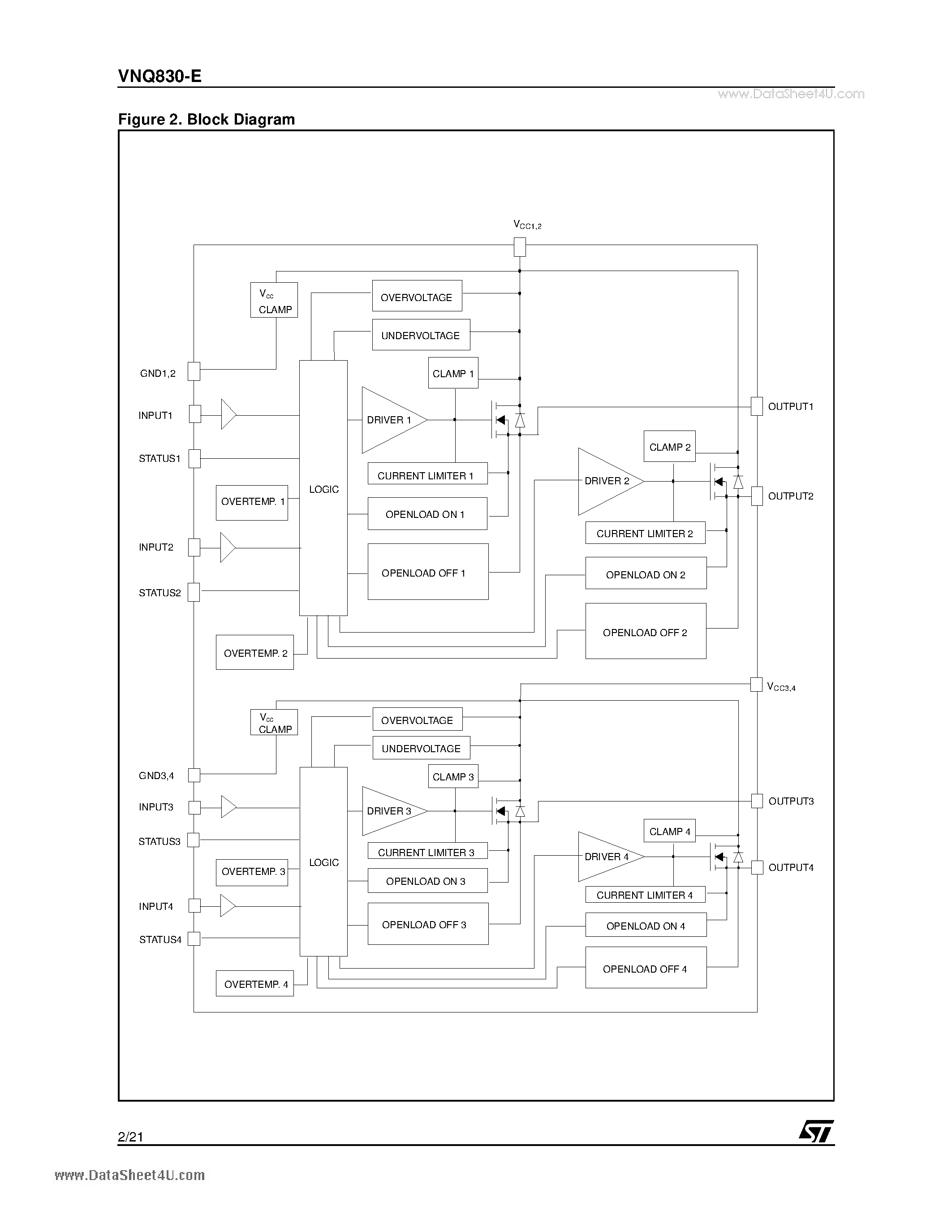 Datasheet VNQ830-E - QUAD CHANNEL HIGH SIDE DRIVER page 2