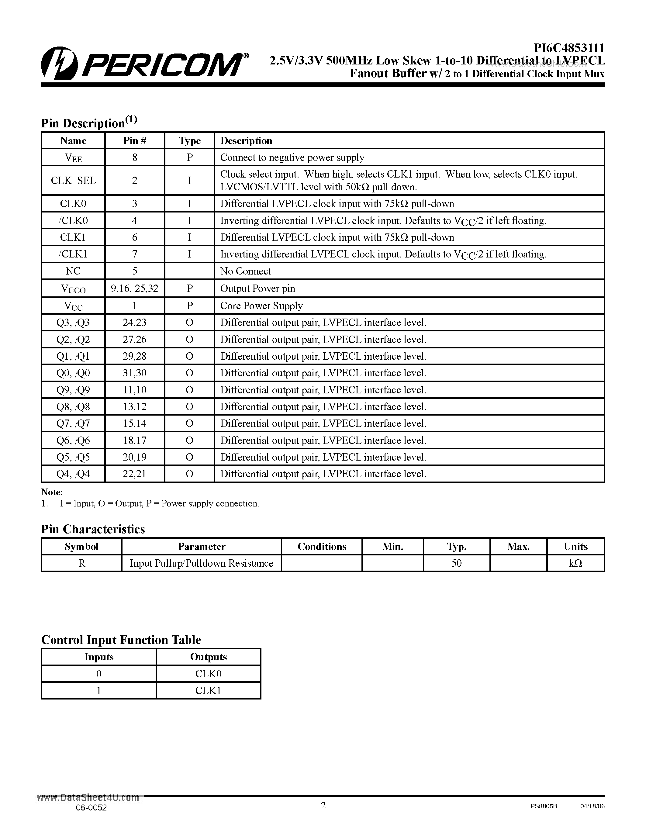 Даташит PI6C4853111 - 2.5V/3.3V 500MHz Low Skew 1-to-10 Differential to LVPECL Fanout Buffer страница 2