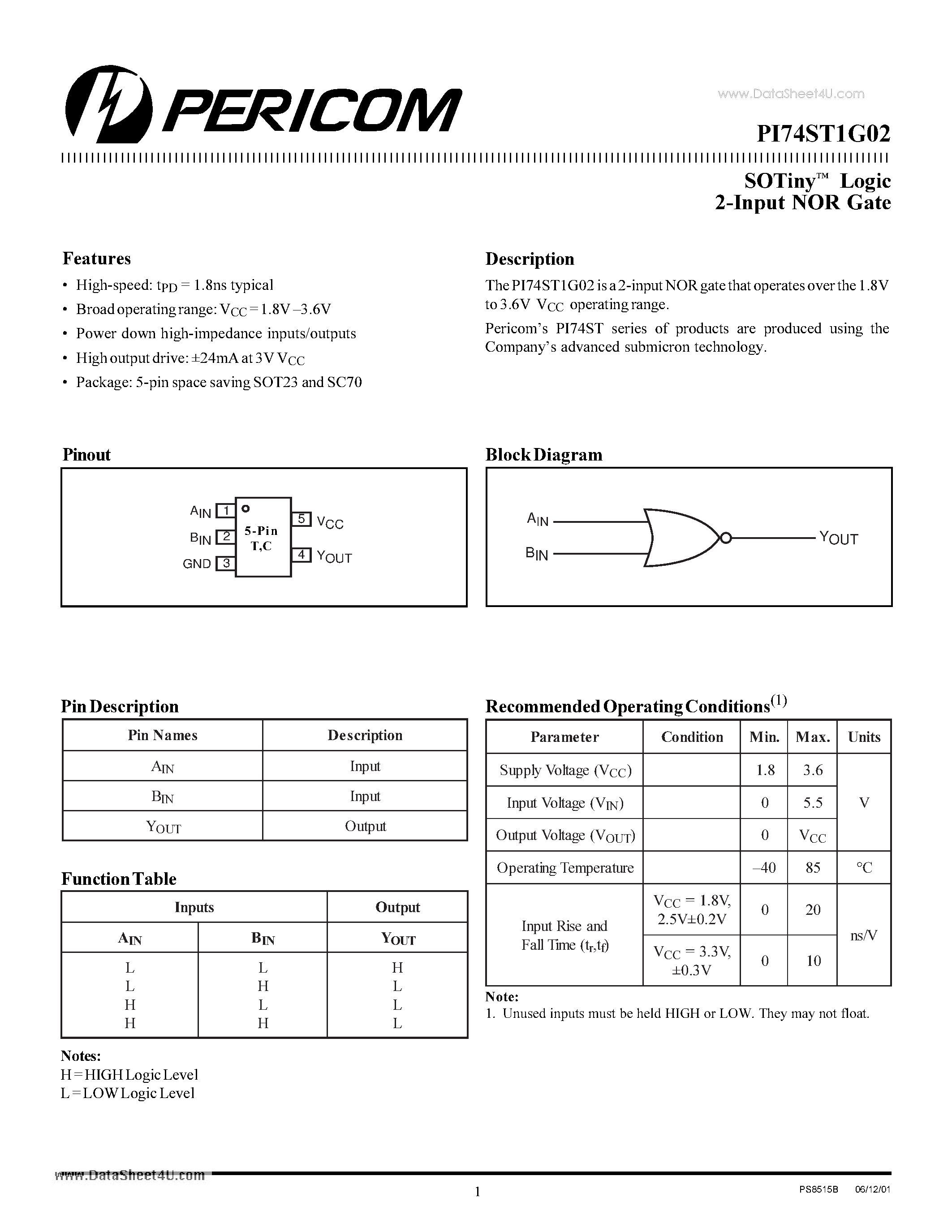 Даташит PI74ST1G02 - SOTiny Logic 2-Input NOR Gate страница 1