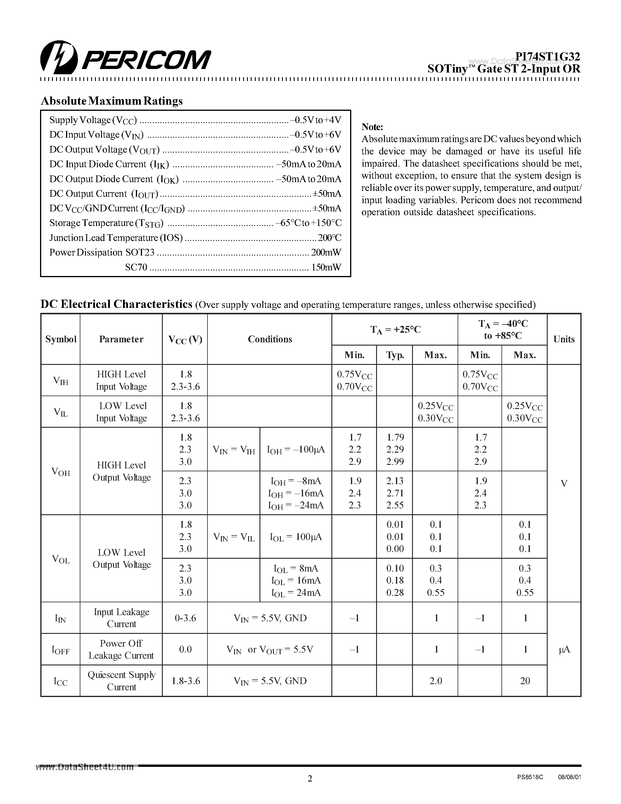 Даташит PI74ST1G32 - SOTiny-TM Logic 2-Input OR Gate страница 2