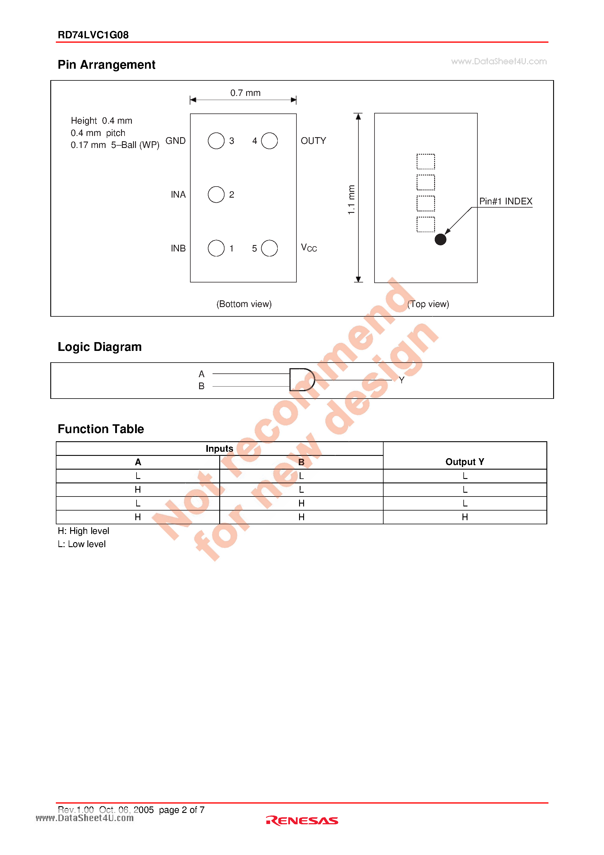 Даташит RD74LVC1G08 - 2-input AND Gate страница 2