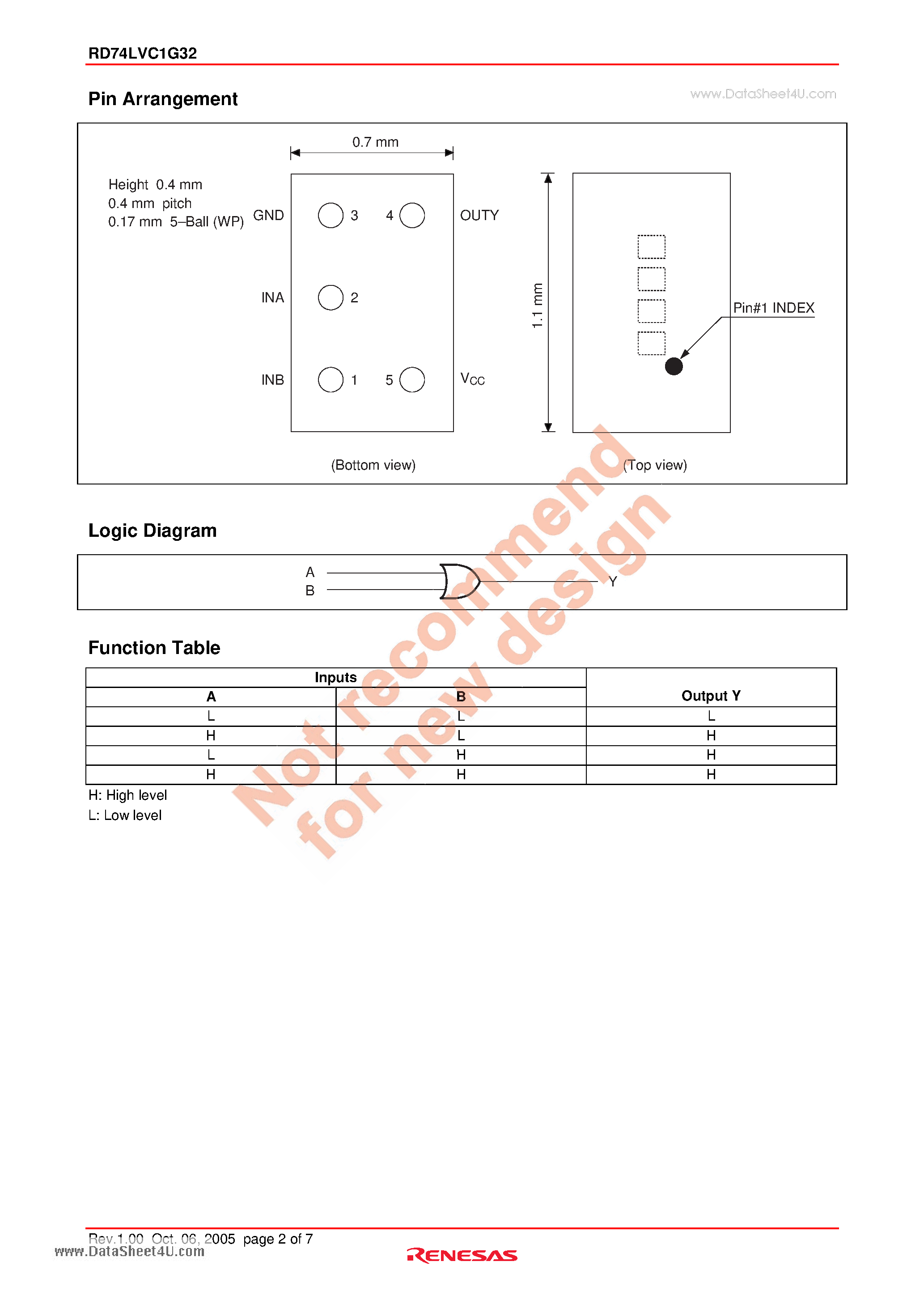 Даташит RD74LVC1G32 - 2-input OR Gate страница 2