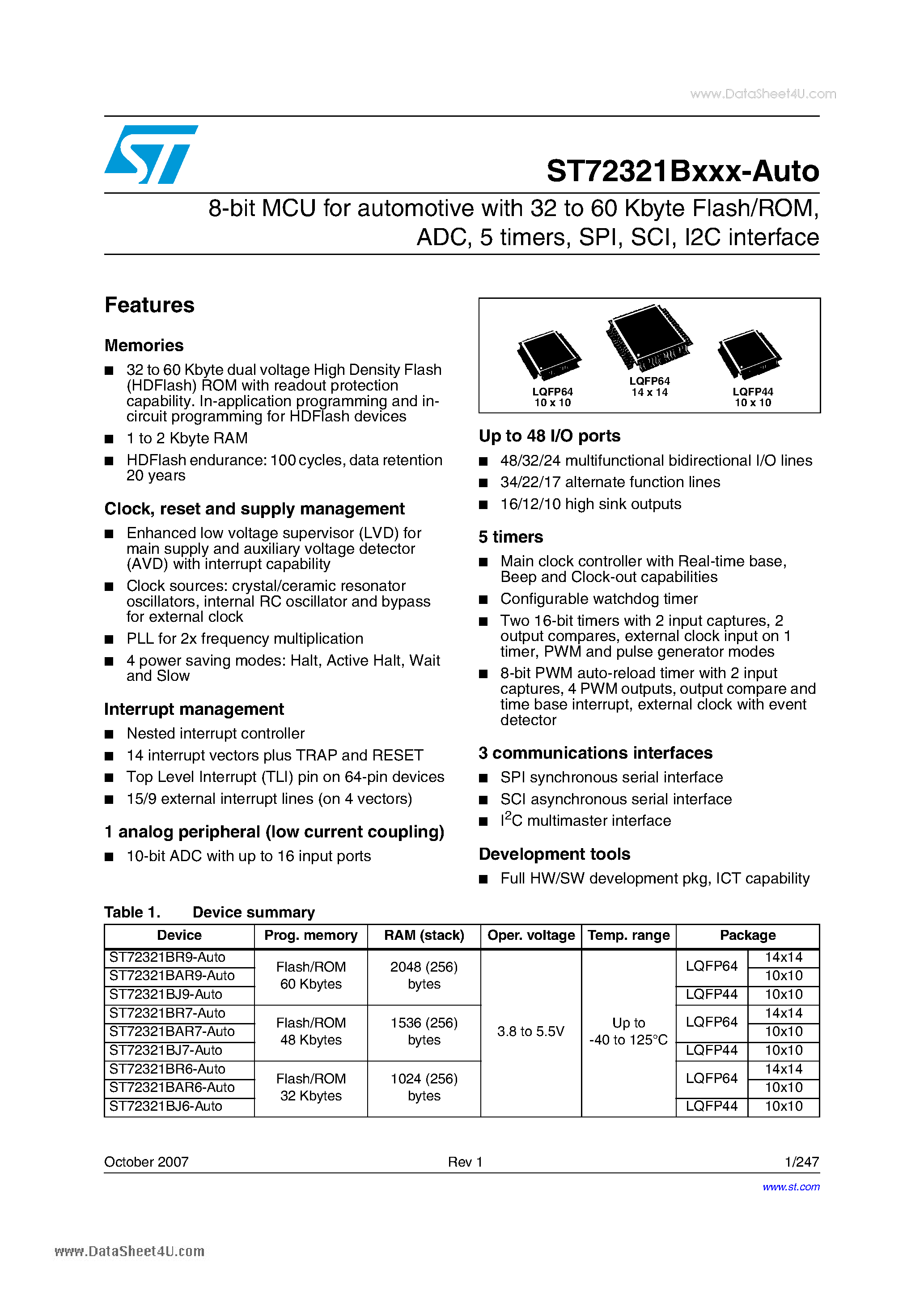 Даташит ST72321BXXX-AUTO - 8-bit MCU страница 1