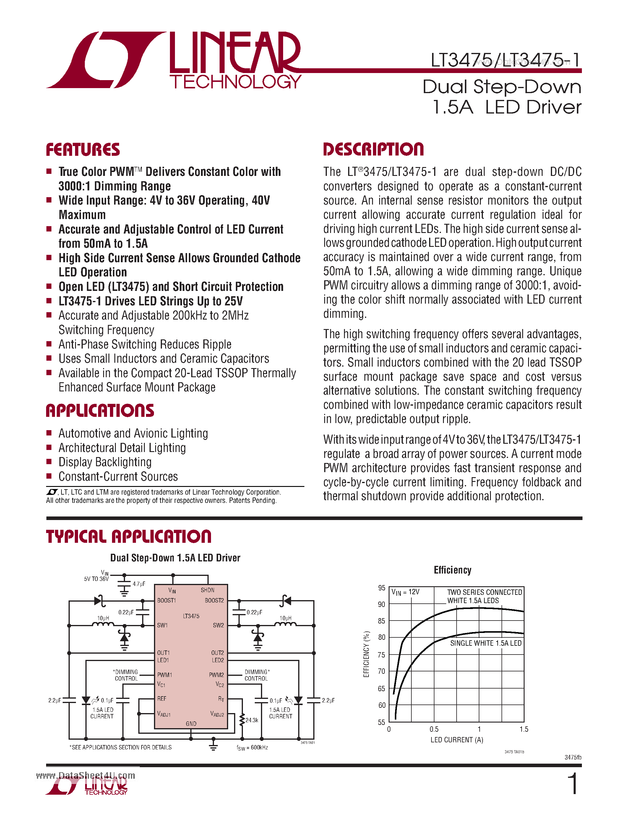 Datasheet LT3475 - Dual Step-Down l 1.5A LED Driver page 1