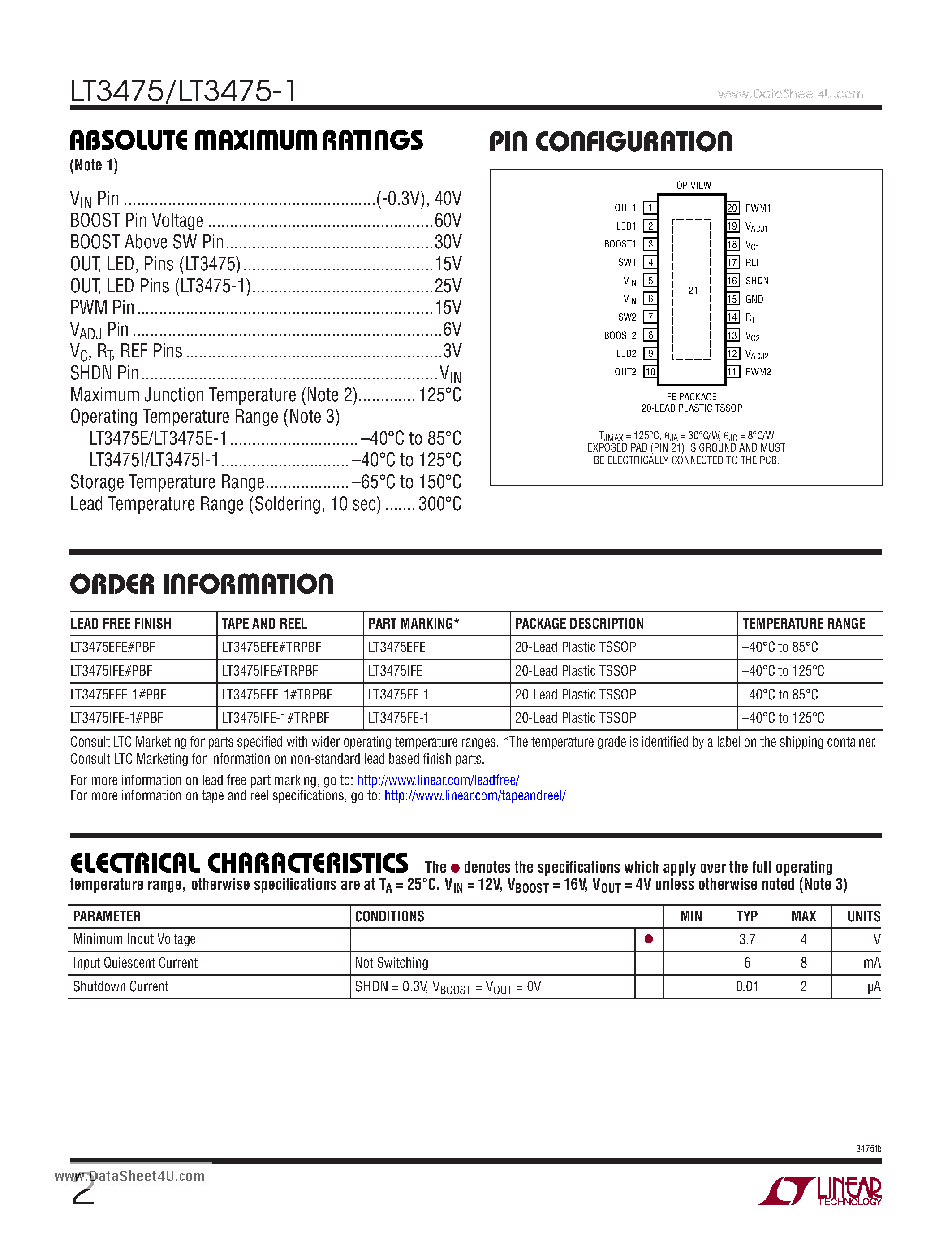 Datasheet LT3475 - Dual Step-Down l 1.5A LED Driver page 2