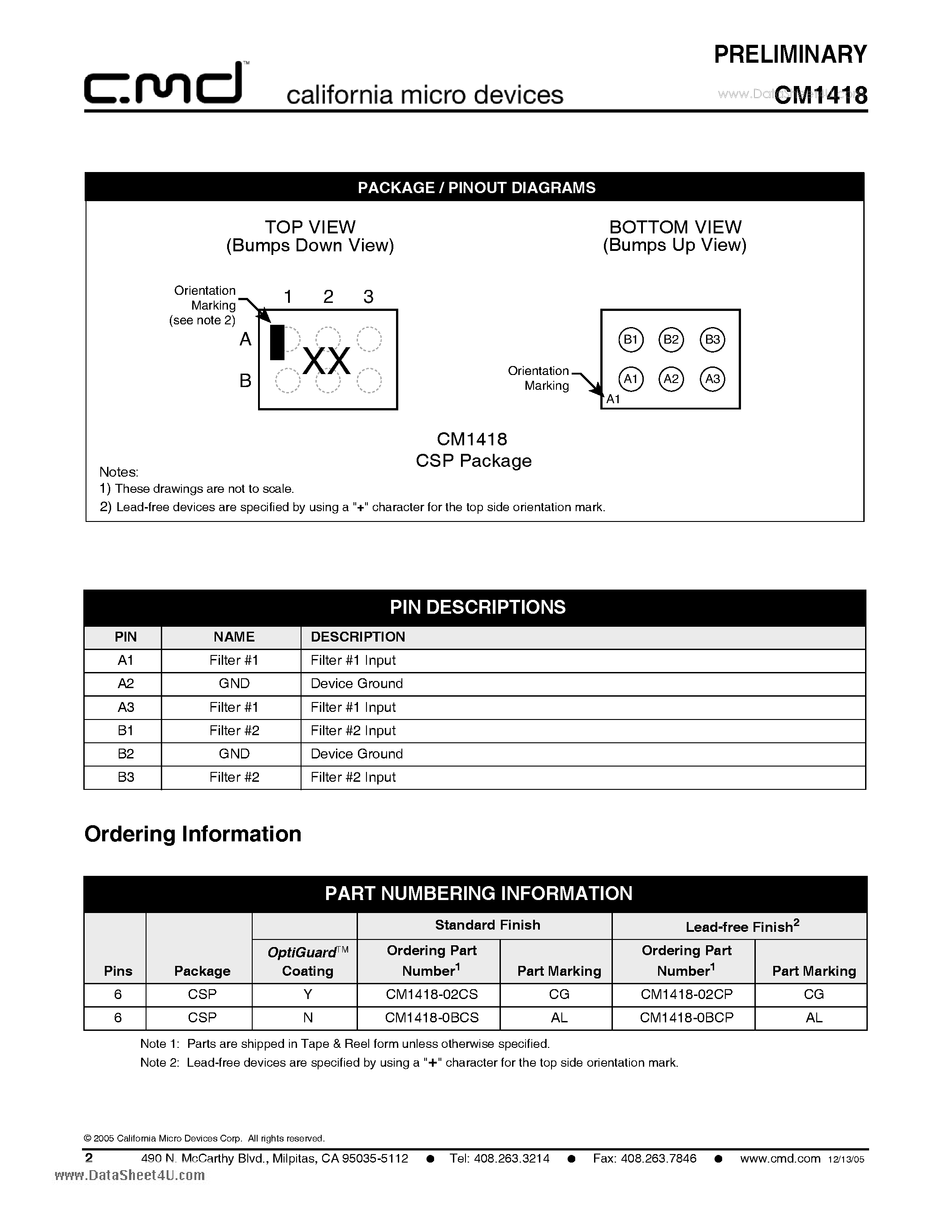 Datasheet CM1418 - Praetorian L-C EMI Filter with ESD Protection for Headset Speaker Applications page 2