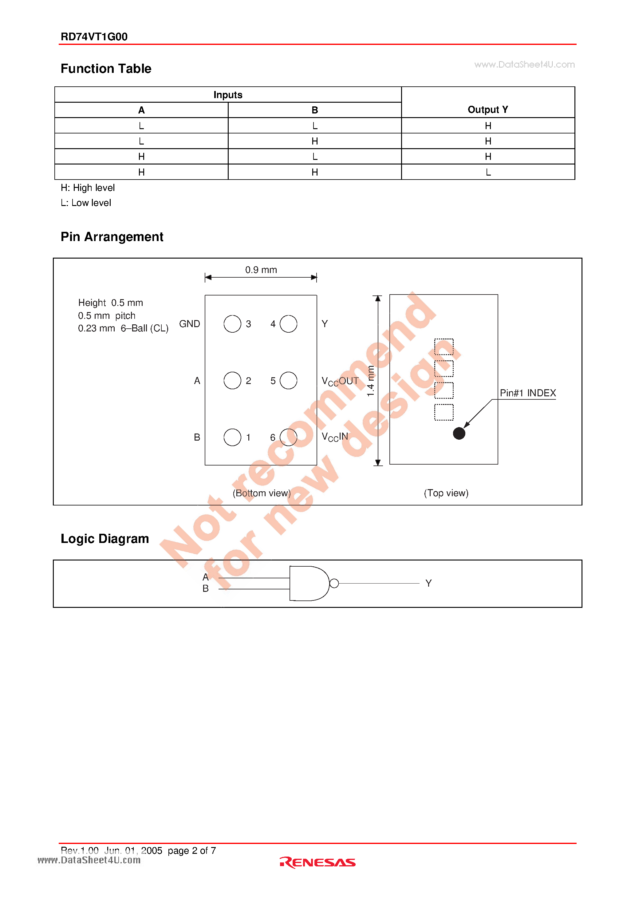 Даташит RD74VT1G00 - 2-input NAND Gate / Dual Supply Voltage Translator страница 2