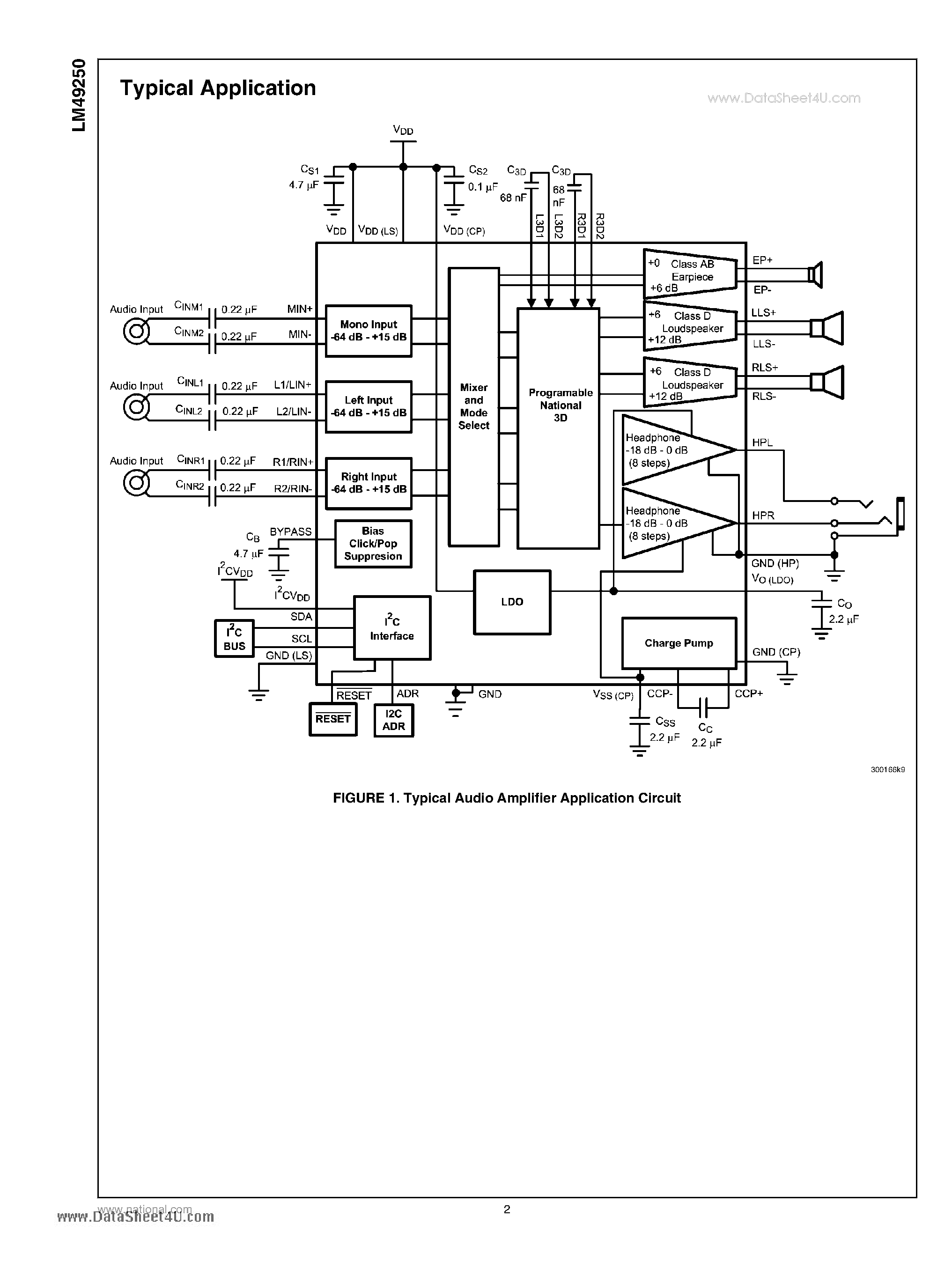 Даташит LM49250 - Enhanced Emissions Suppression Stereo Class D Audio Sub-System страница 2
