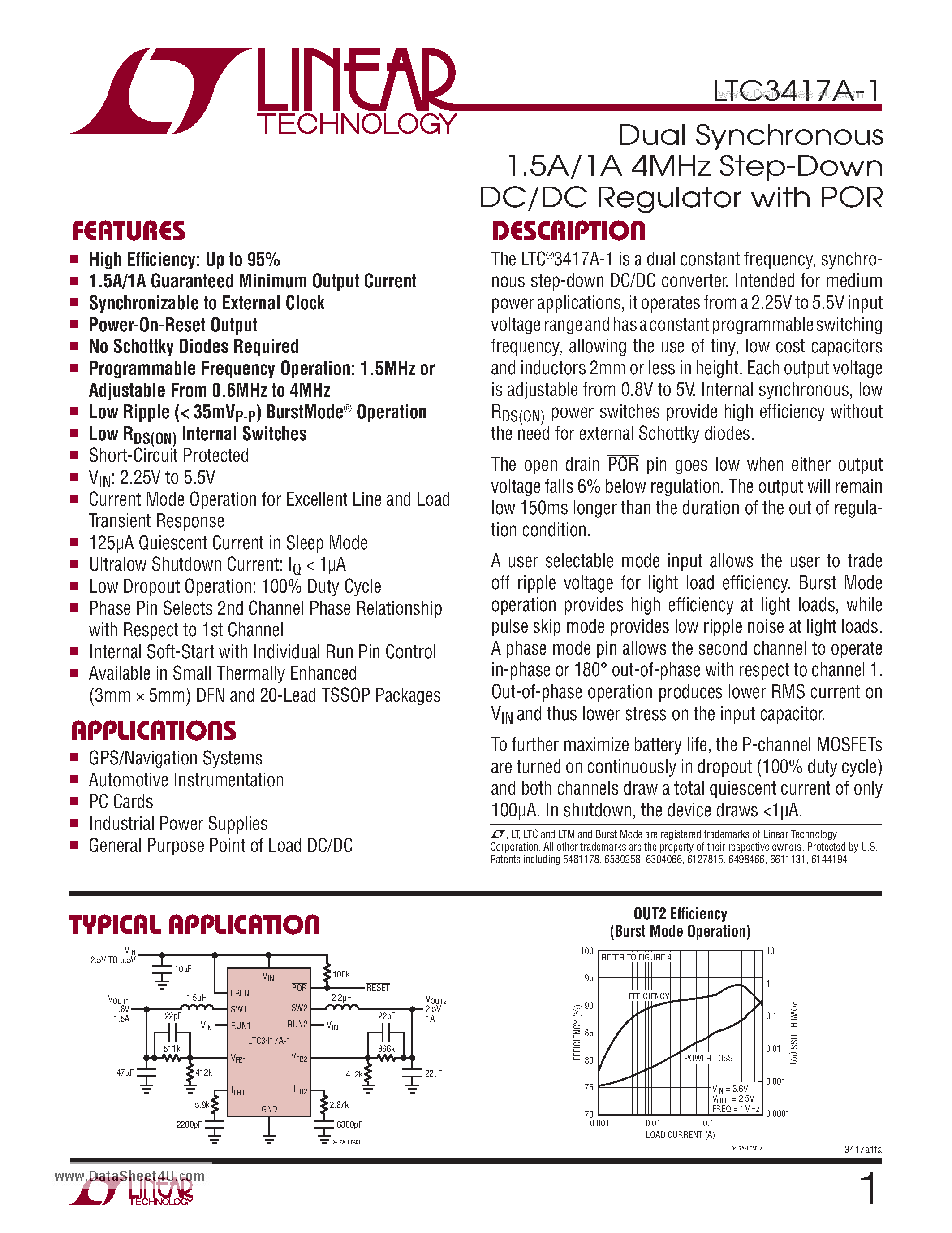 Даташит LTC3417A-1 - Dual Synchronous 1.5A/1A 4MHz Step-Down DC/DC Regulator with POR страница 1