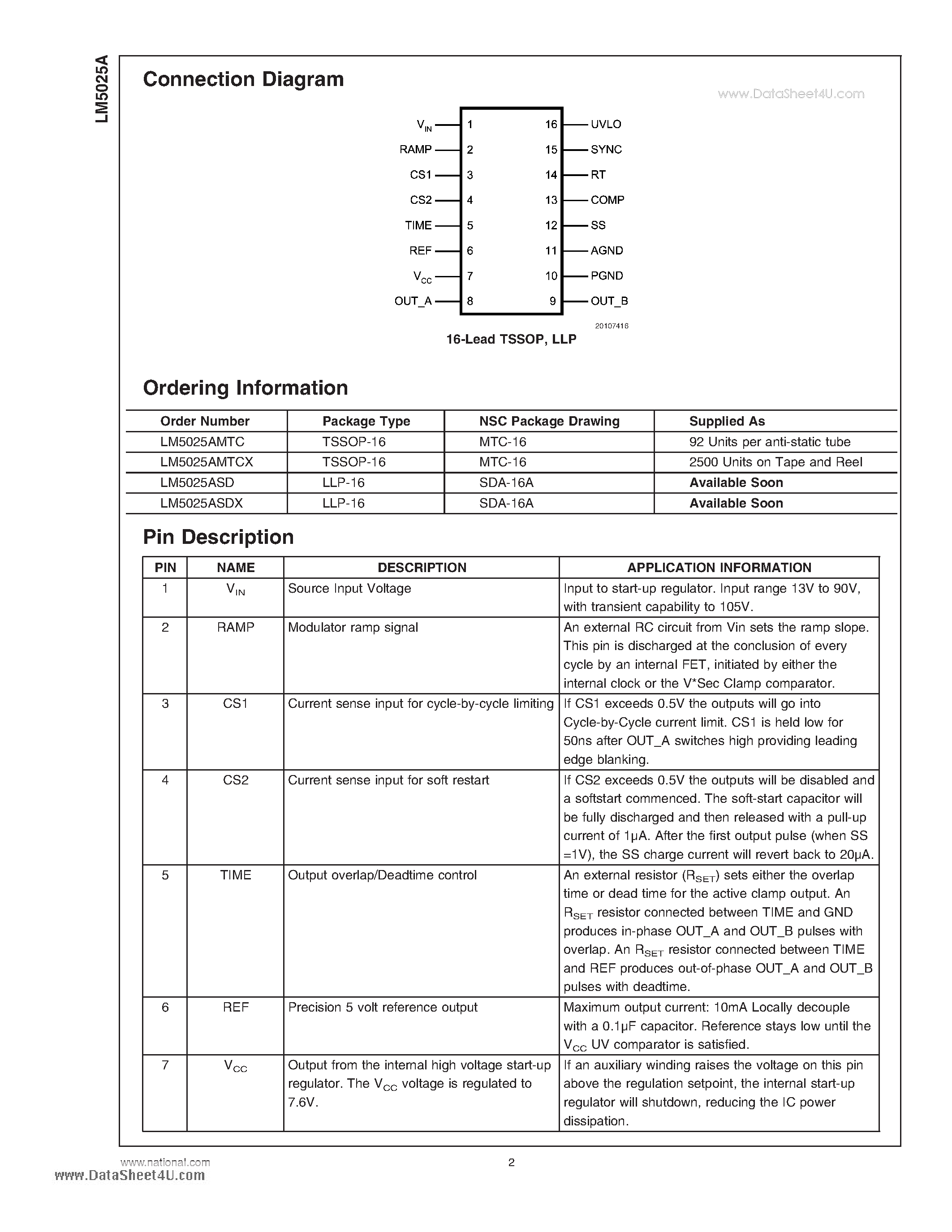 Datasheet LM5025A - Active Clamp Voltage Mode PWM Controller page 2