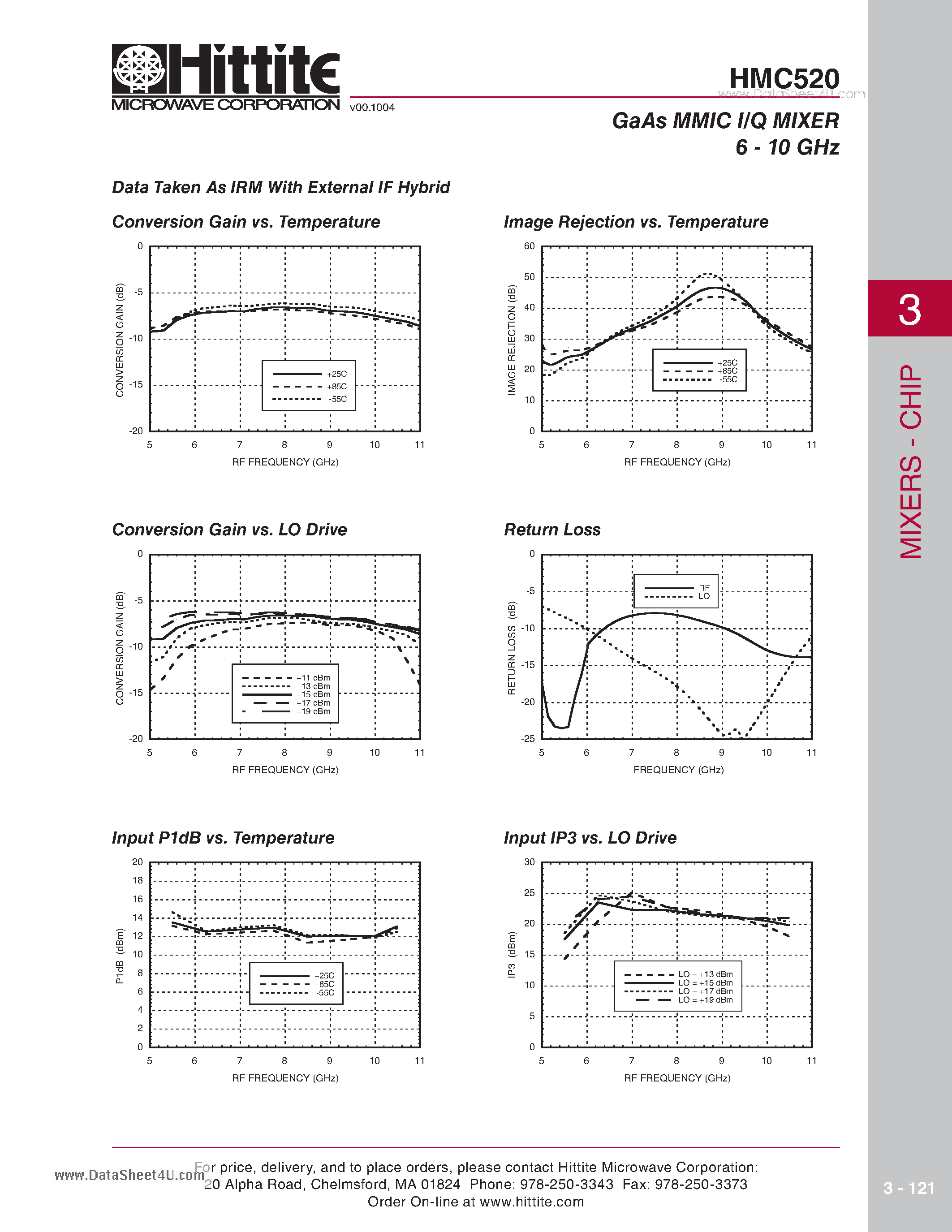 Даташит HMC520 - GaAs MMIC I/Q MIXER 6 - 10 GHz страница 2