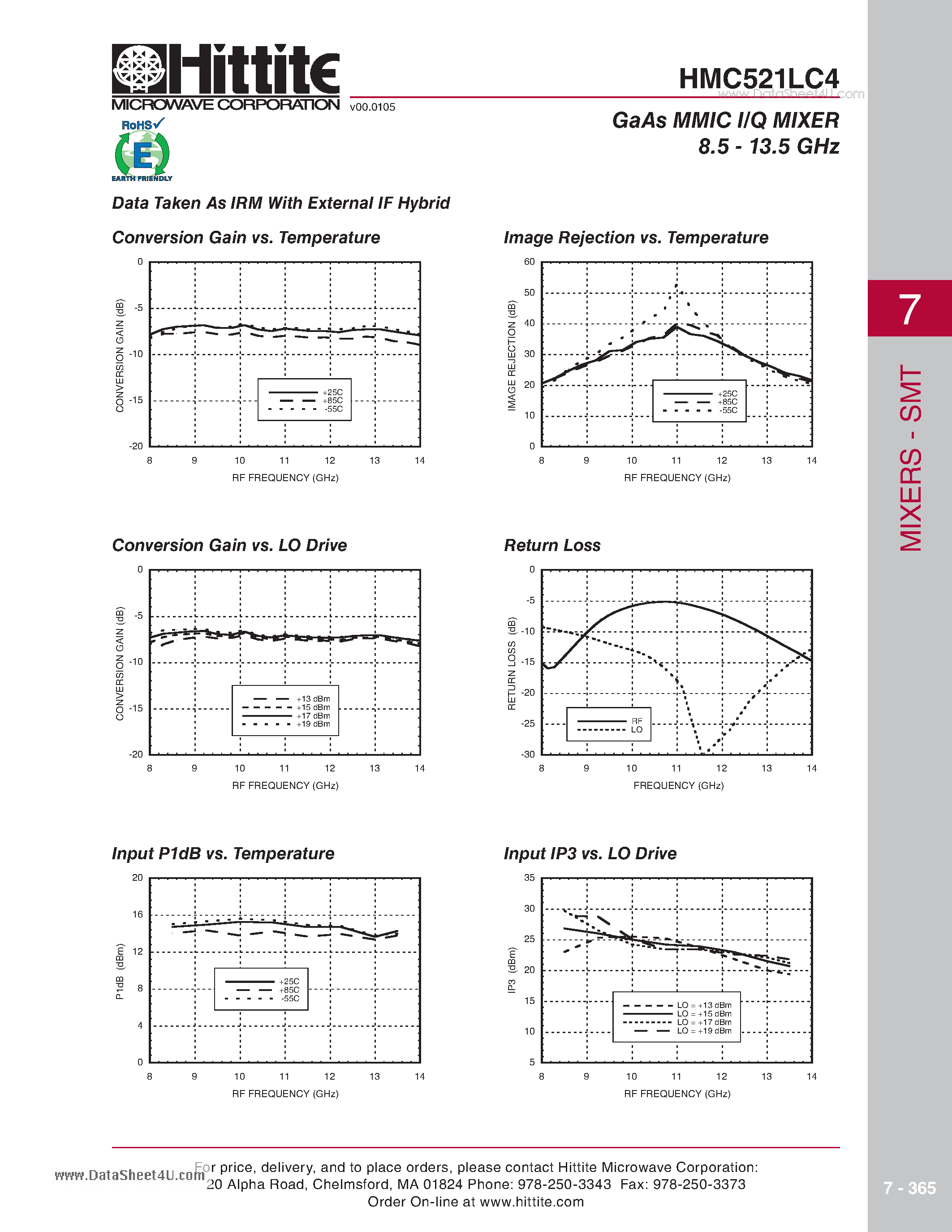 Даташит HMC521LC4 - GaAs MMIC I/Q MIXER 8.5 - 13.5 GHz страница 2