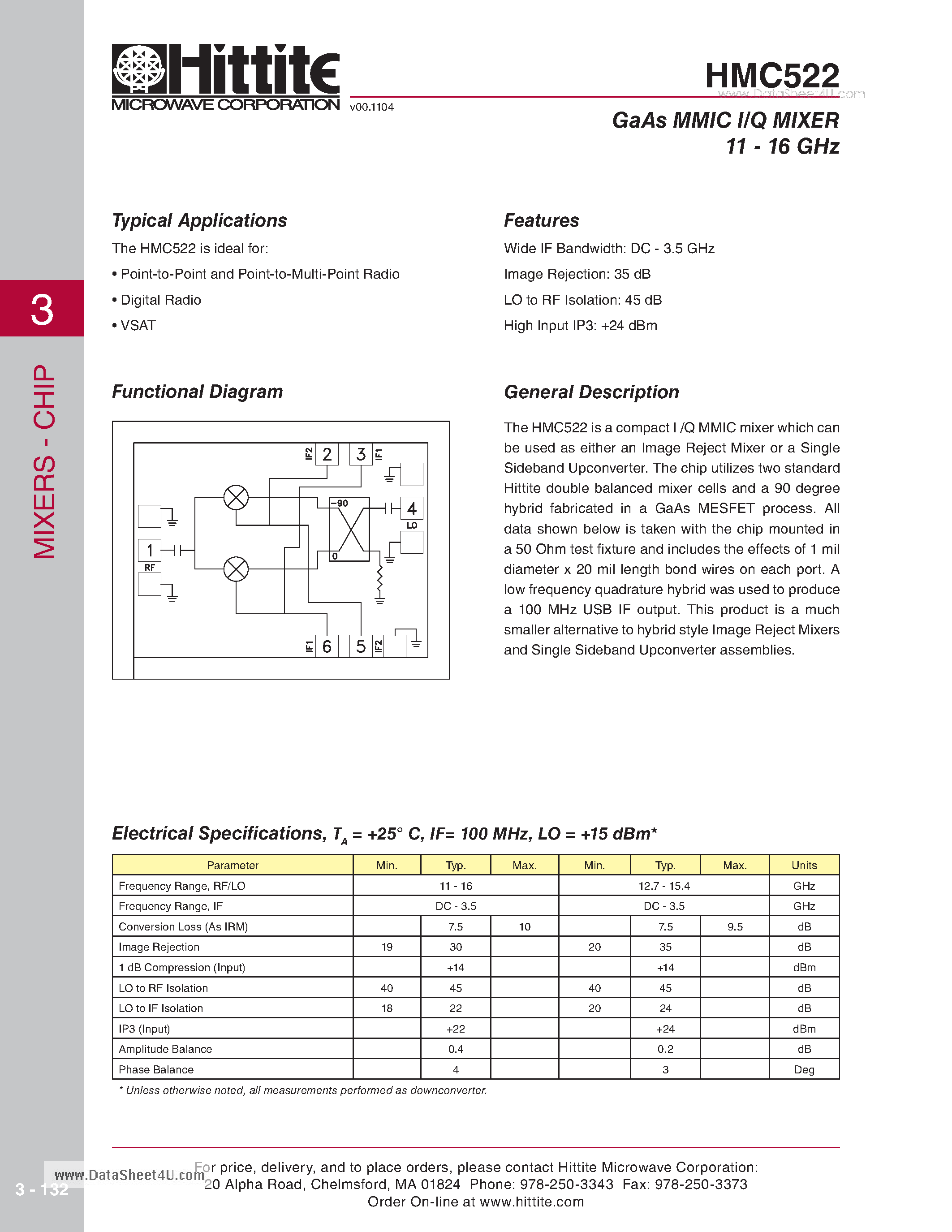 Даташит HMC522 - GaAs MMIC I/Q MIXER 11 - 16 GHz страница 1