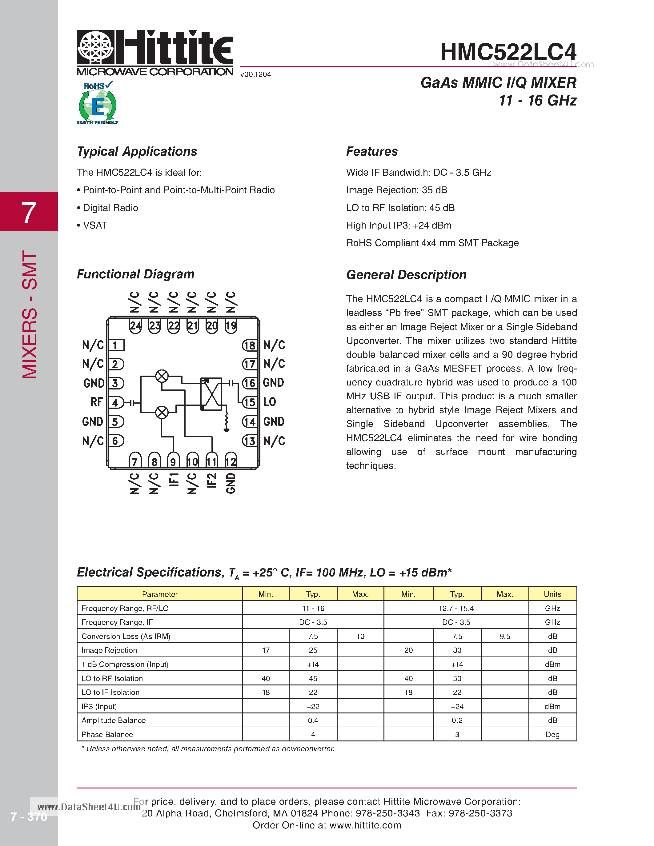 Даташит HMC522LC4 - GaAs MMIC I/Q MIXER 11 - 16 GHz страница 1