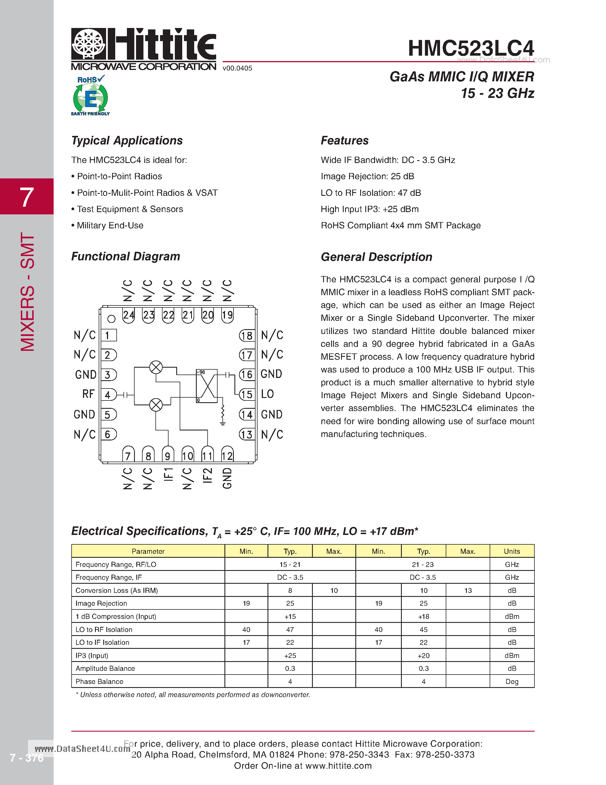 Datasheet HMC523LC4 - GaAs MMIC I/Q MIXER 15 - 23 GHz page 1