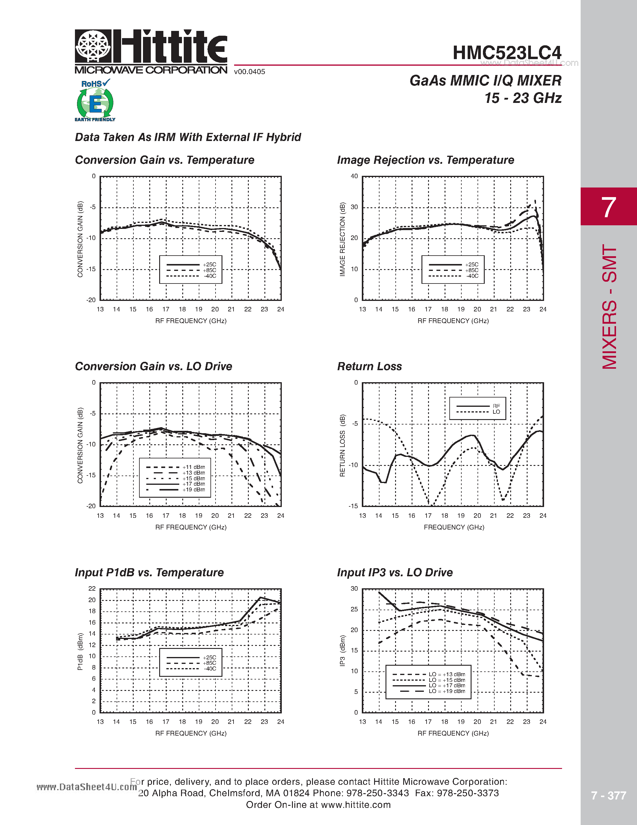 Datasheet HMC523LC4 - GaAs MMIC I/Q MIXER 15 - 23 GHz page 2