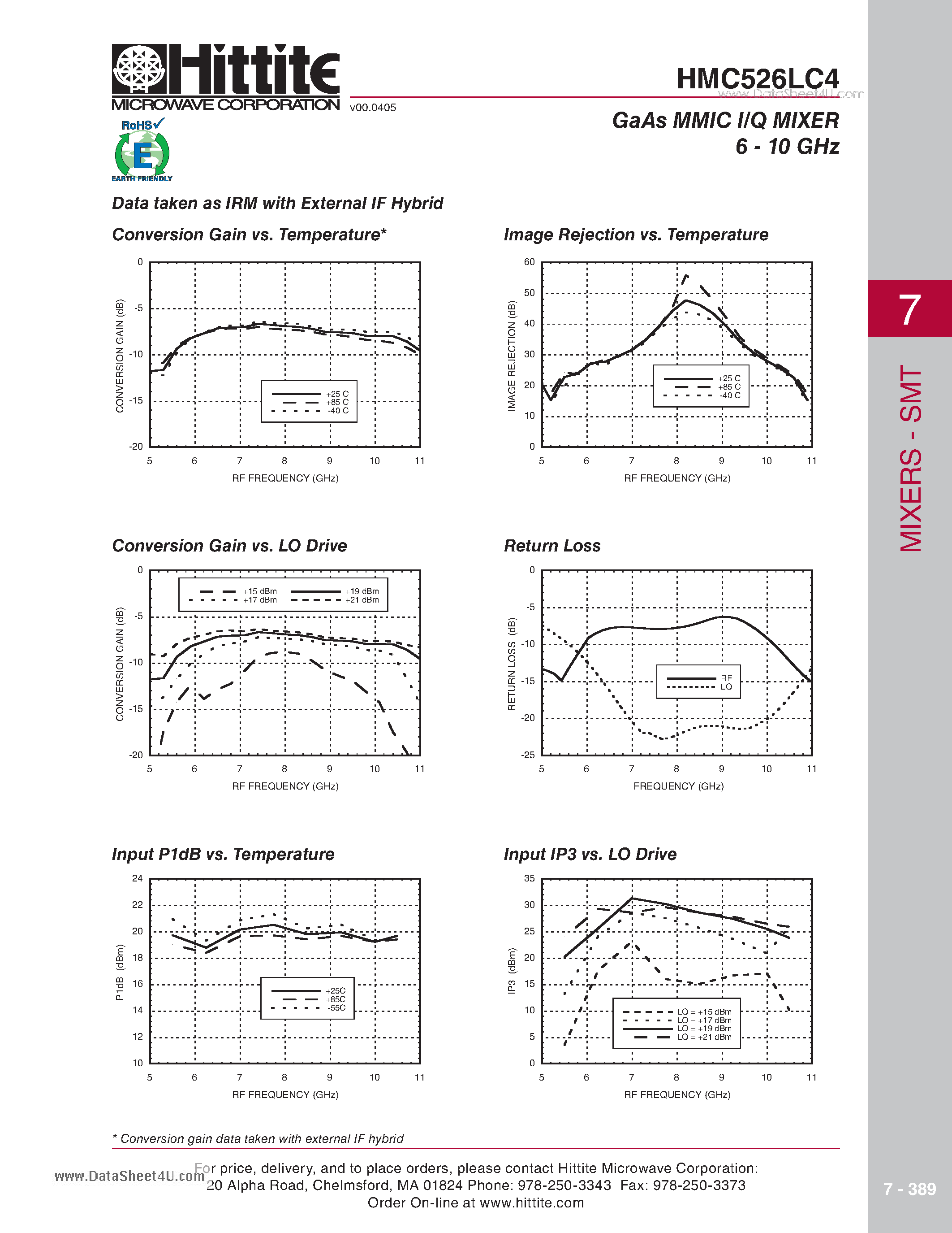 Datasheet HMC526LC4 - GaAs MMIC I/Q MIXER 6 - 10 GHz page 2