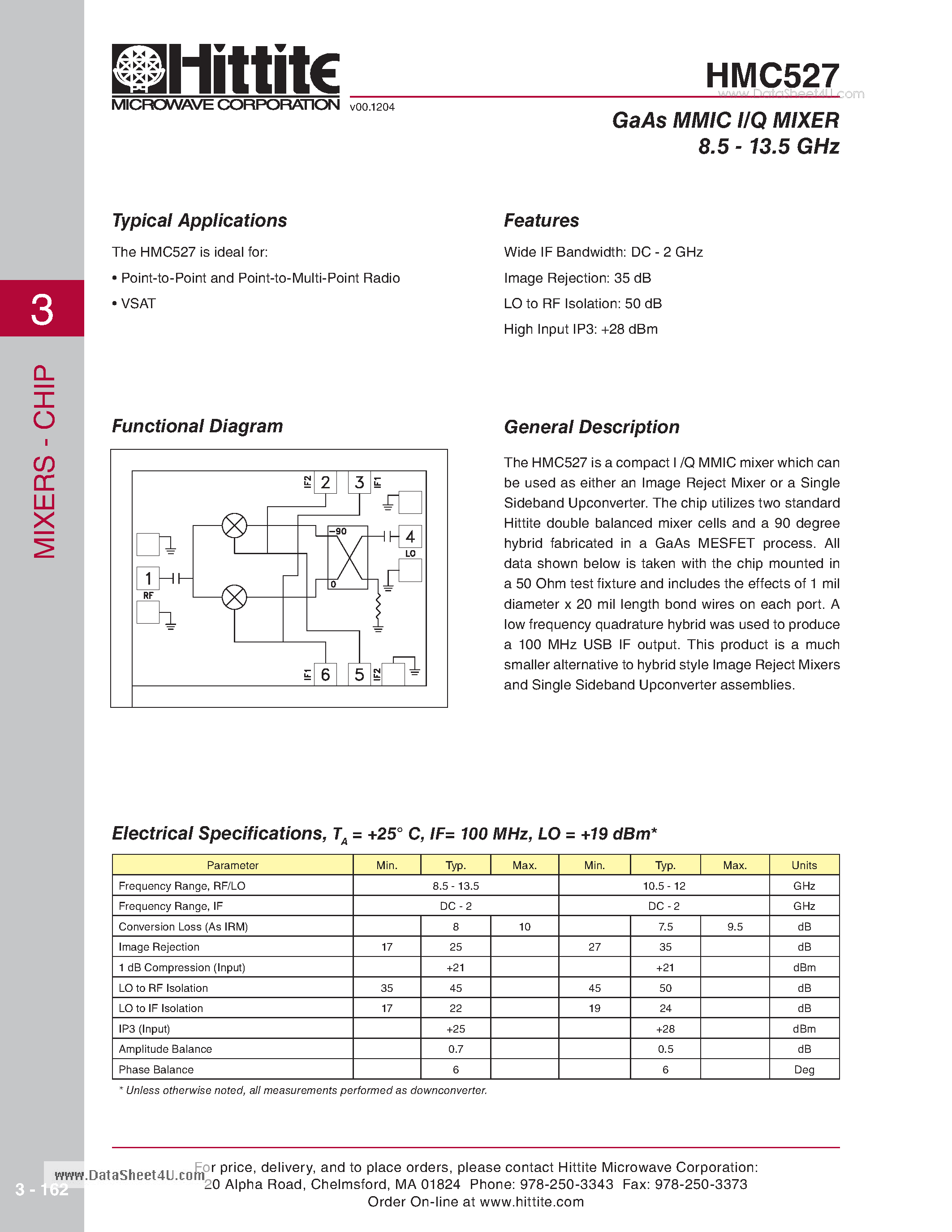 Datasheet HMC527 - GaAs MMIC I/Q MIXER 8.5 - 13.5 GHz page 1