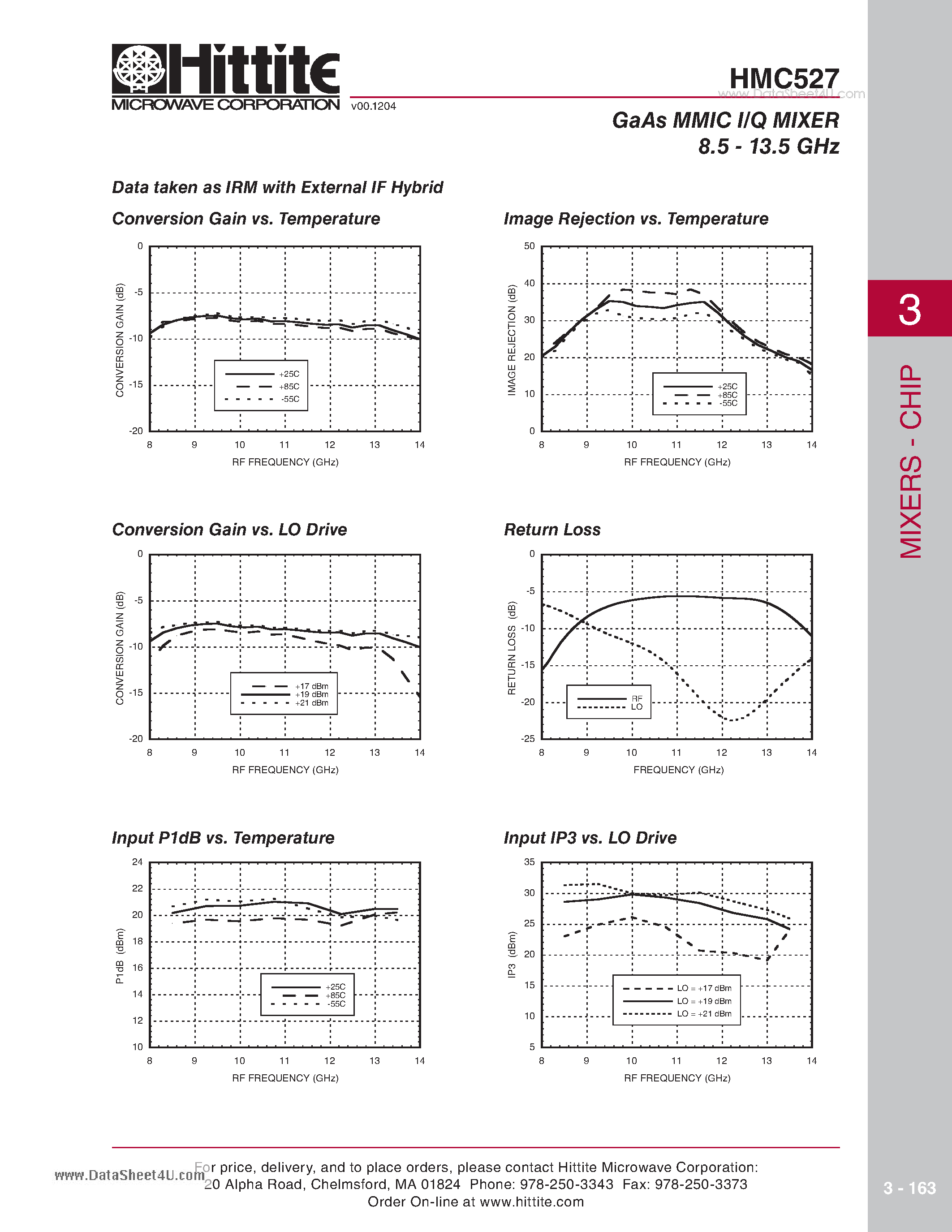 Datasheet HMC527 - GaAs MMIC I/Q MIXER 8.5 - 13.5 GHz page 2