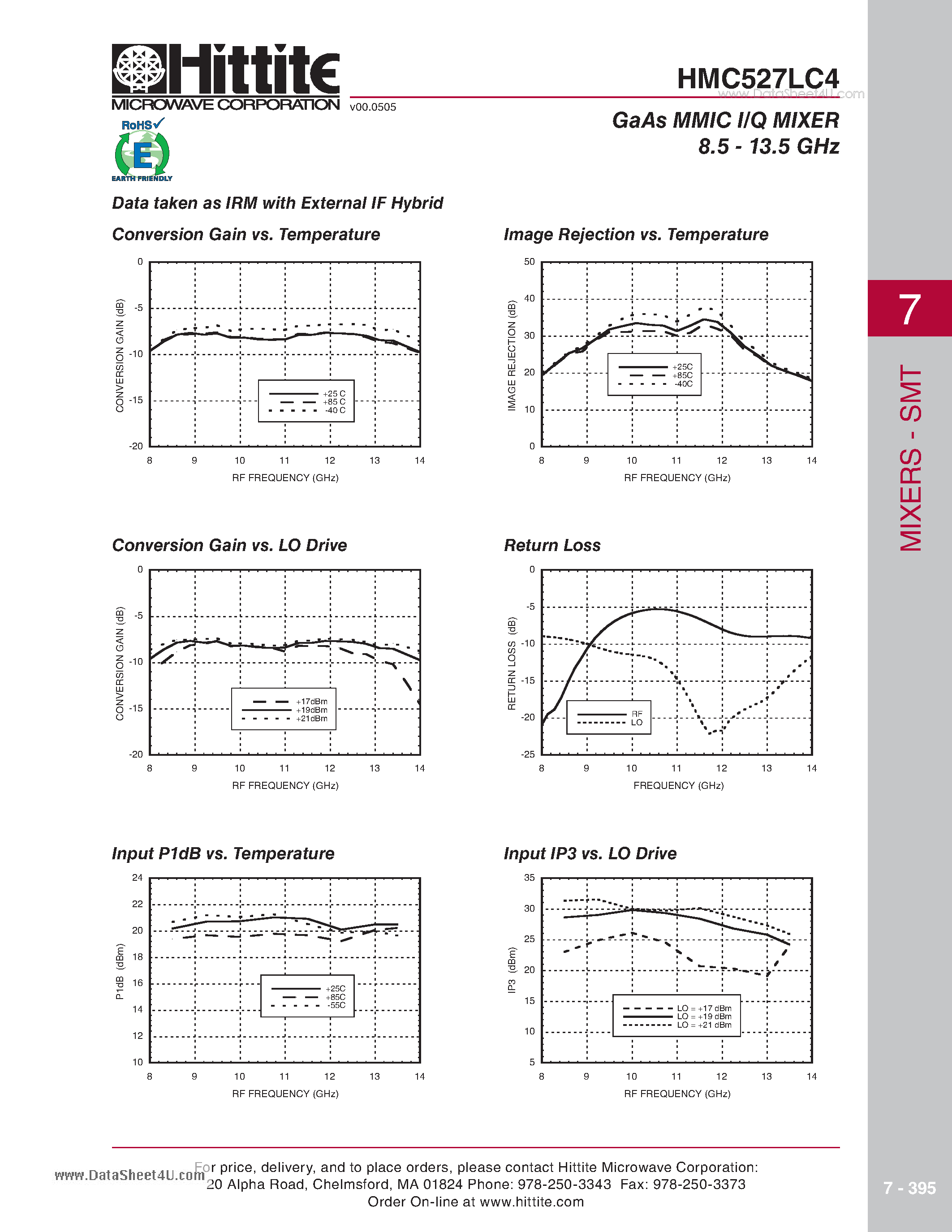 Даташит HMC527LC4 - GaAs MMIC I/Q MIXER 8.5 - 13.5 GHz страница 2