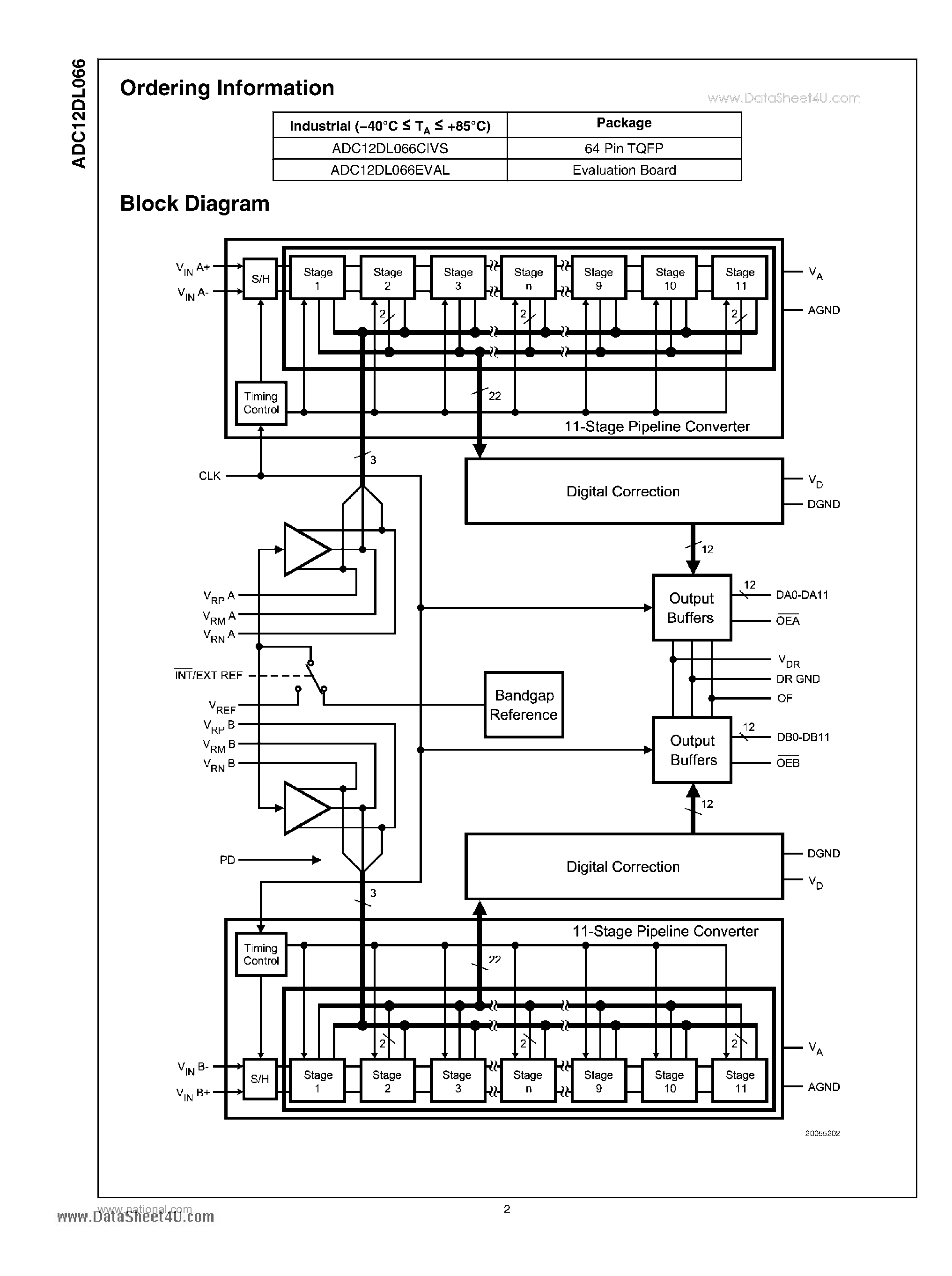 Даташит ADC12DL066 - Dual 12-Bit - 66Msps - 450MHz Input Bandwidth A/D Converter w/Internal Reference страница 2