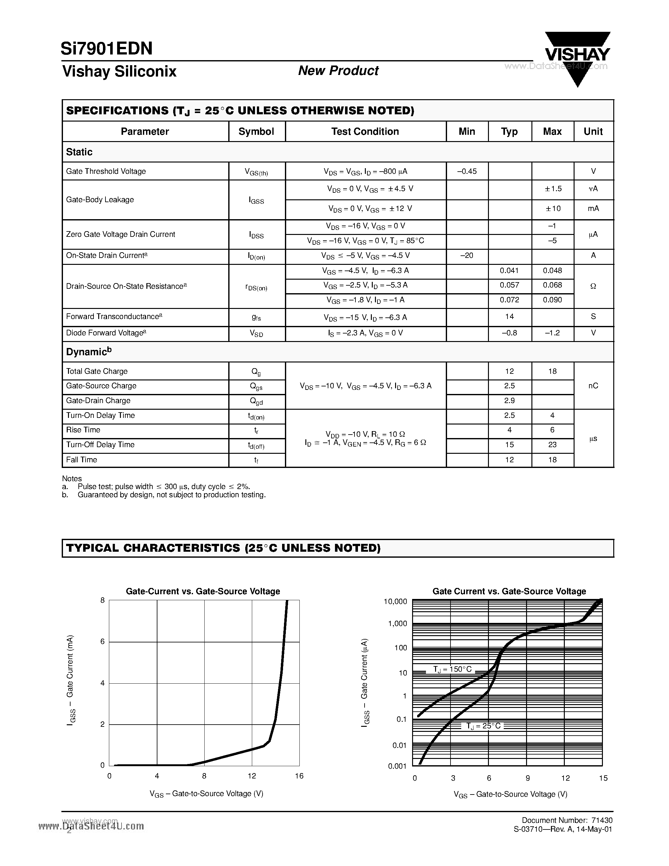 Даташит SI7901EDN - Dual P-Channel 20-V (D-S) MOSFET страница 2