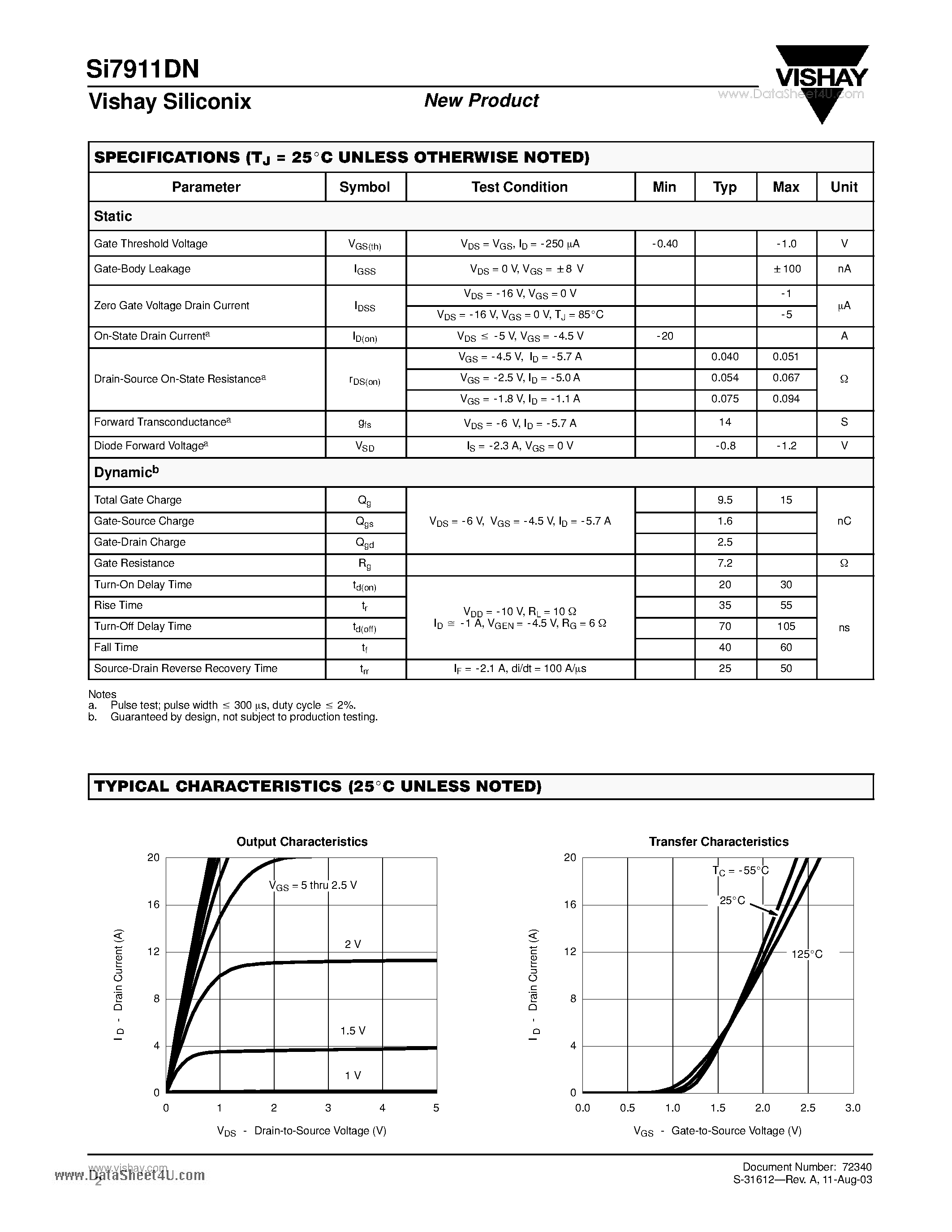 Даташит SI7911DN - Dual P-Channel 20-V (D-S) MOSFET страница 2