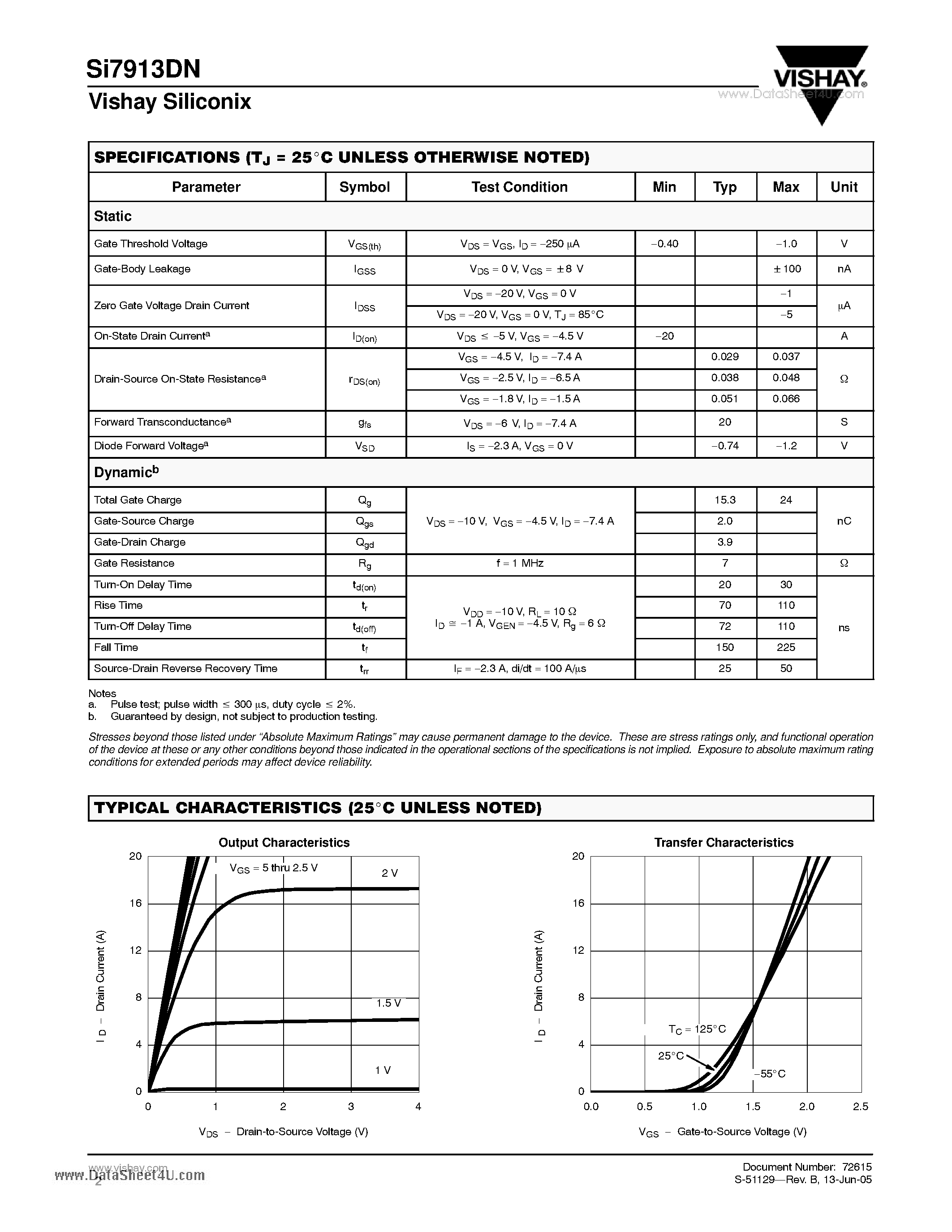 Даташит SI7913DN - Dual P-Channel 20-V (D-S) MOSFET страница 2