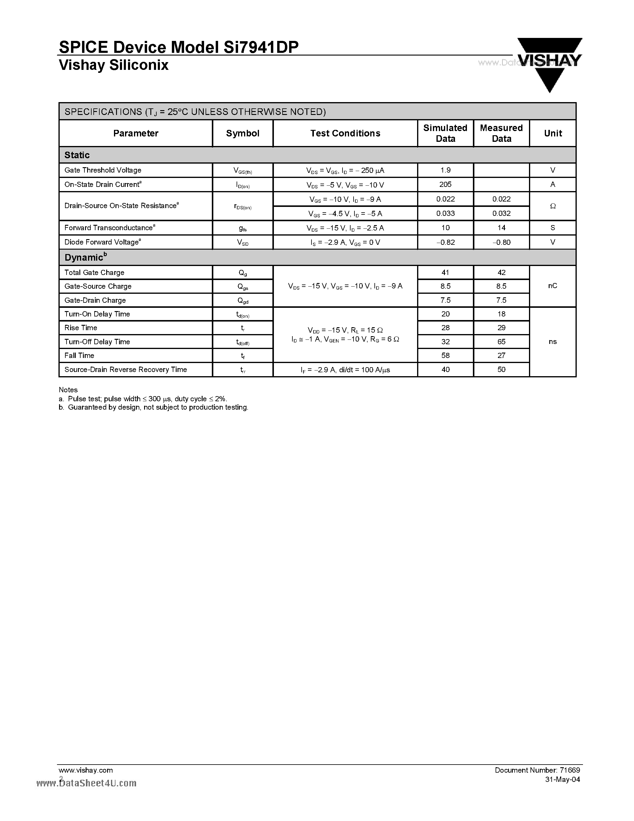 Даташит SI7941DP - Dual P-Channel 30-V (D-S) MOSFET страница 2