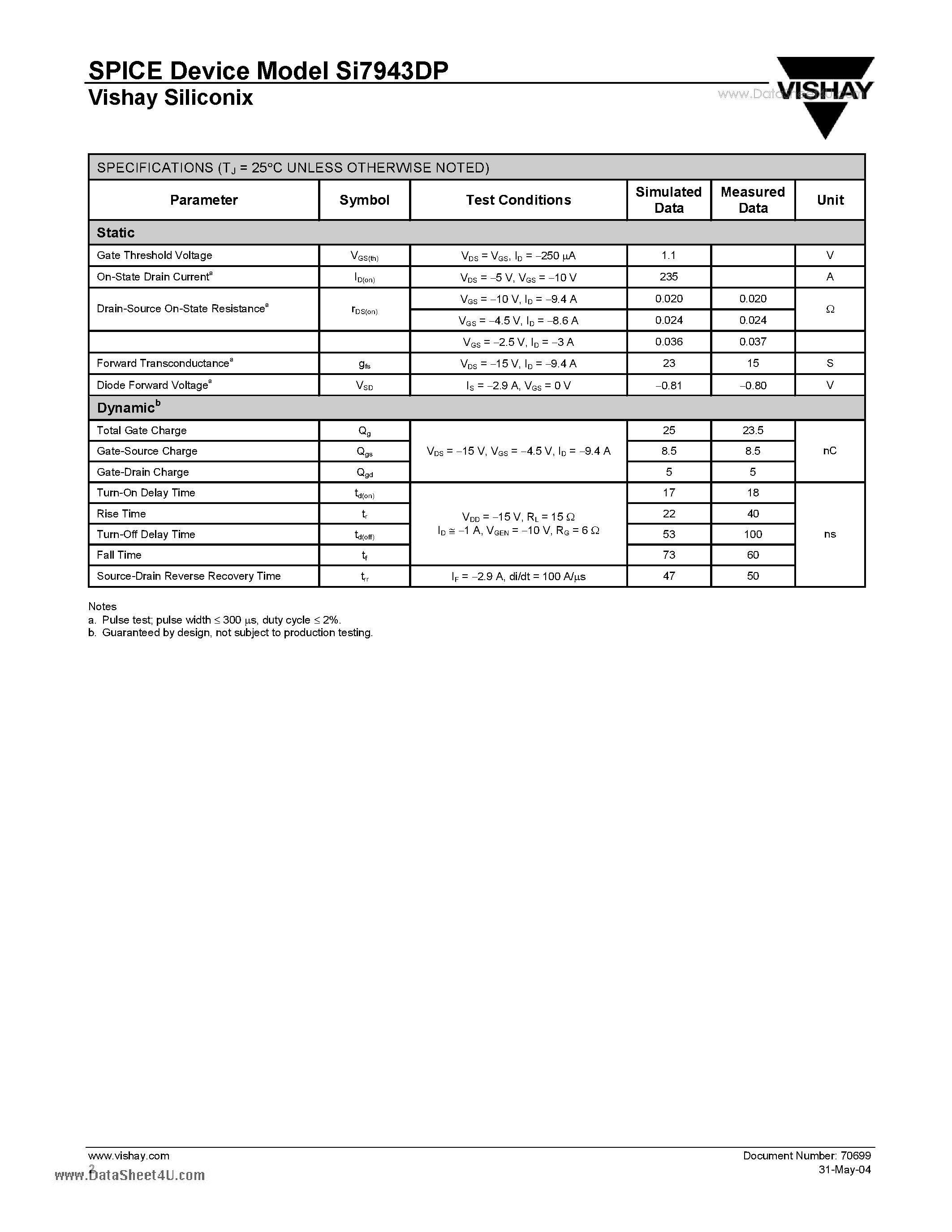 Даташит SI7943DP - Dual P-Channel 30-V (D-S) MOSFET страница 2