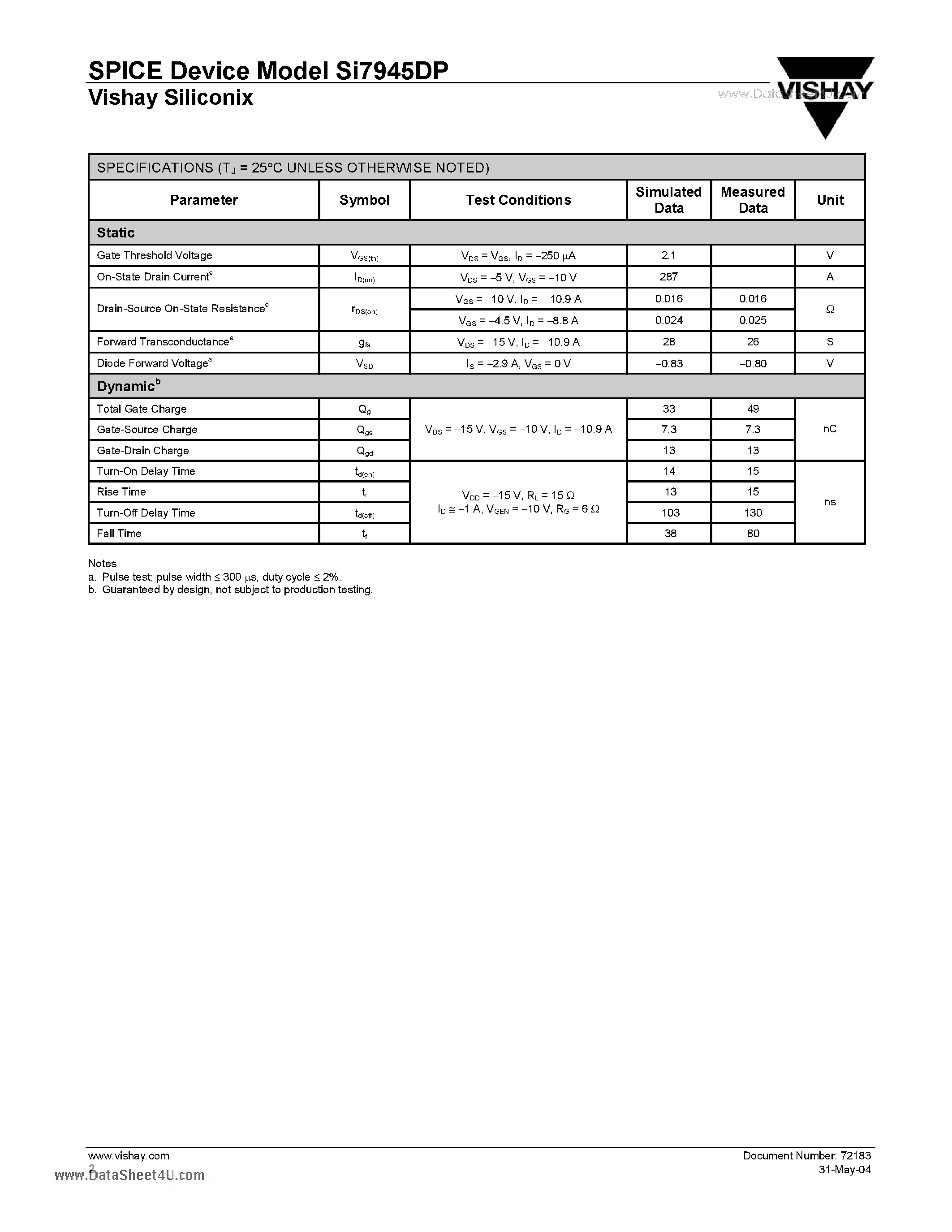 Даташит SI7945DP - Dual P-Channel 30-V (D-S) MOSFET страница 2