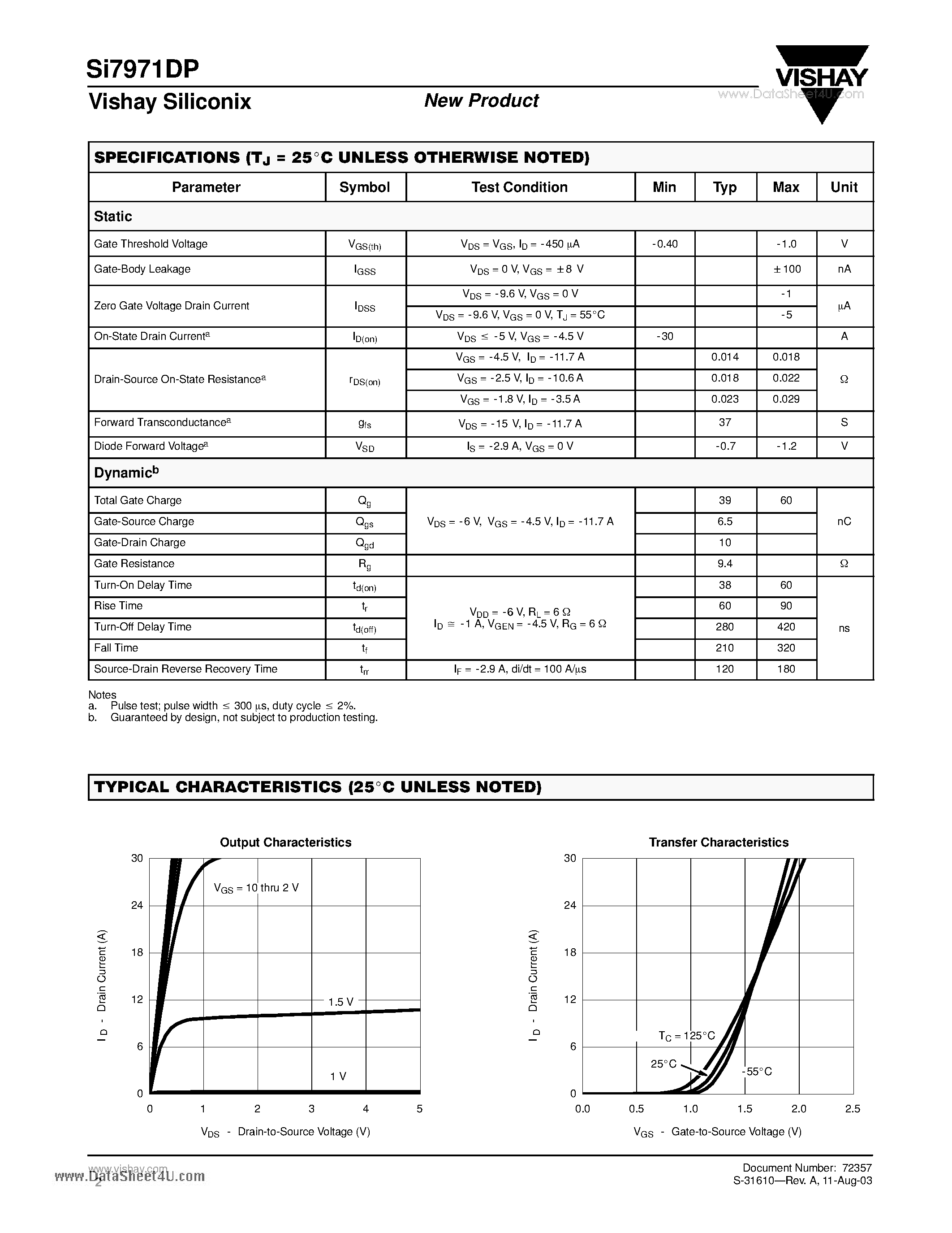 Даташит SI7971DP - Dual P-Channel 12-V (D-S) MOSFET страница 2