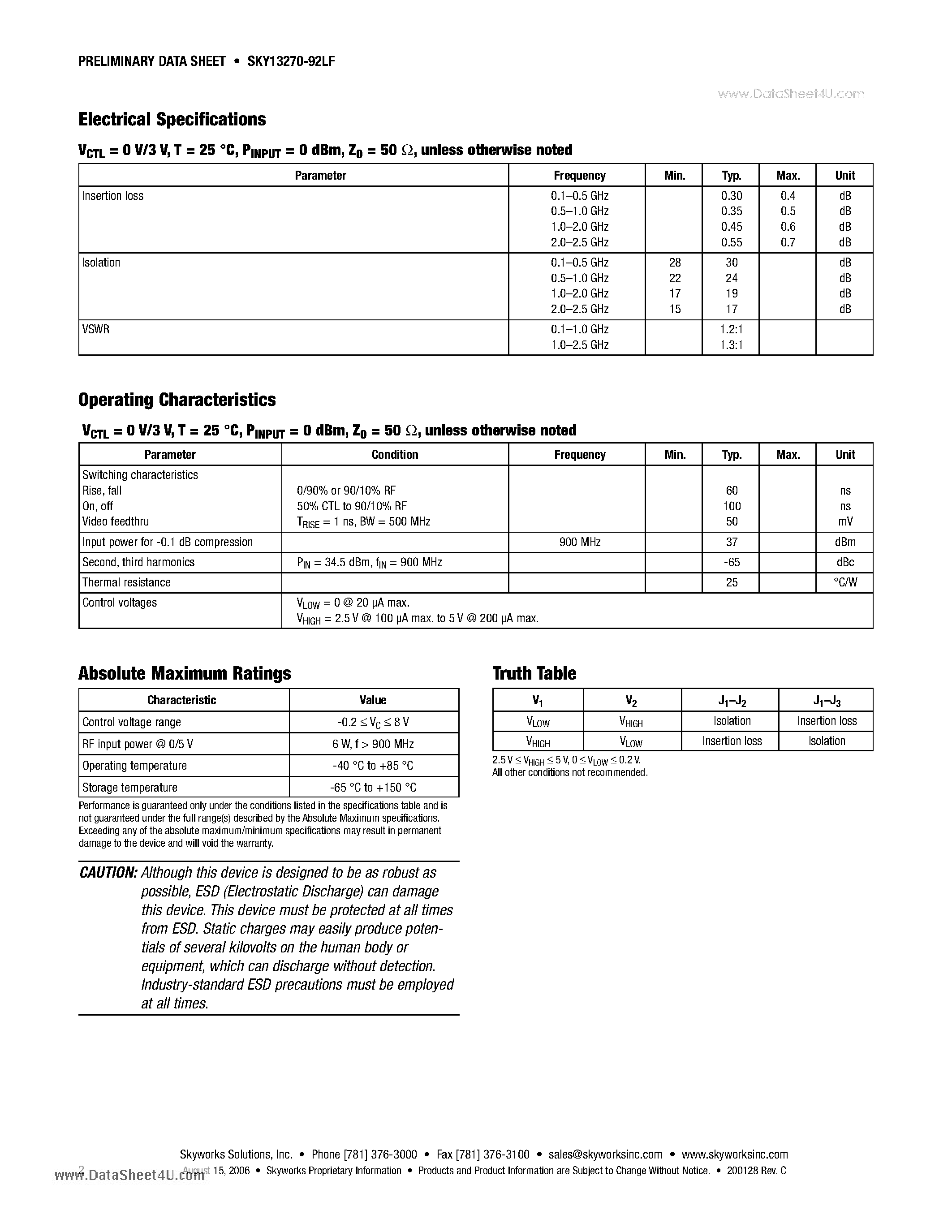 Даташит SKY13270-92LF - GaAs SPDT Switch 100 MHz-2.5 GHz страница 2