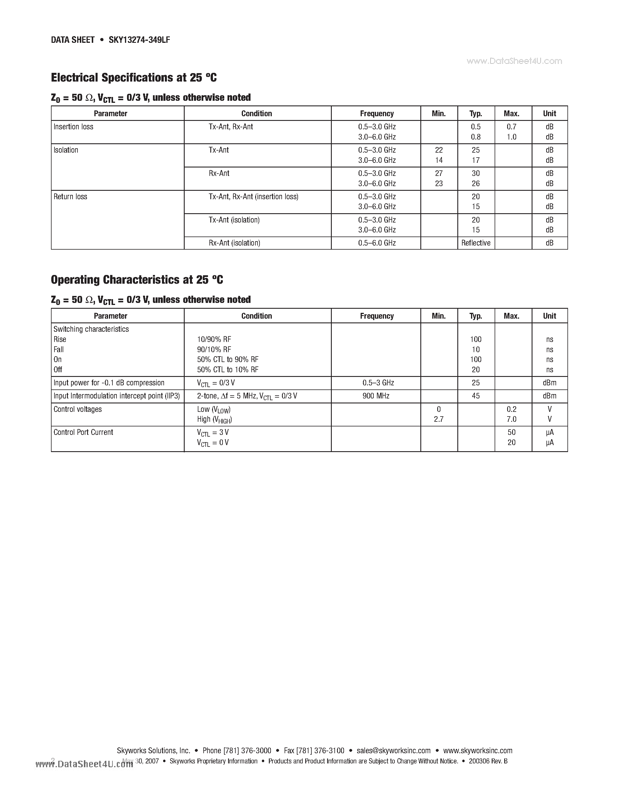 Даташит SKY13274-349LF - PHEMT SP2T Switch 0.5-6.0 GHz страница 2