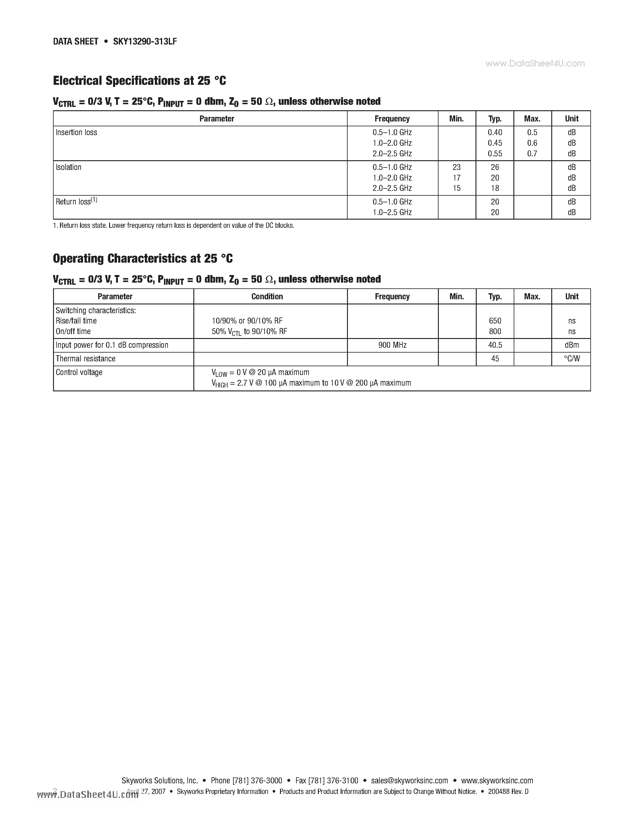 Даташит SKY13290-313LF - PHEMT 10W SPDT Switch 500MHz - 2.5GHz страница 2